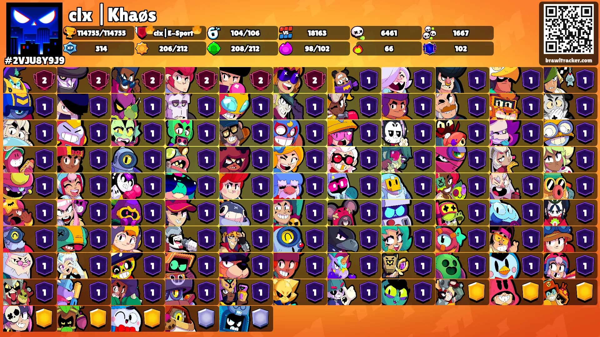 clx |Khaøs's Ranks