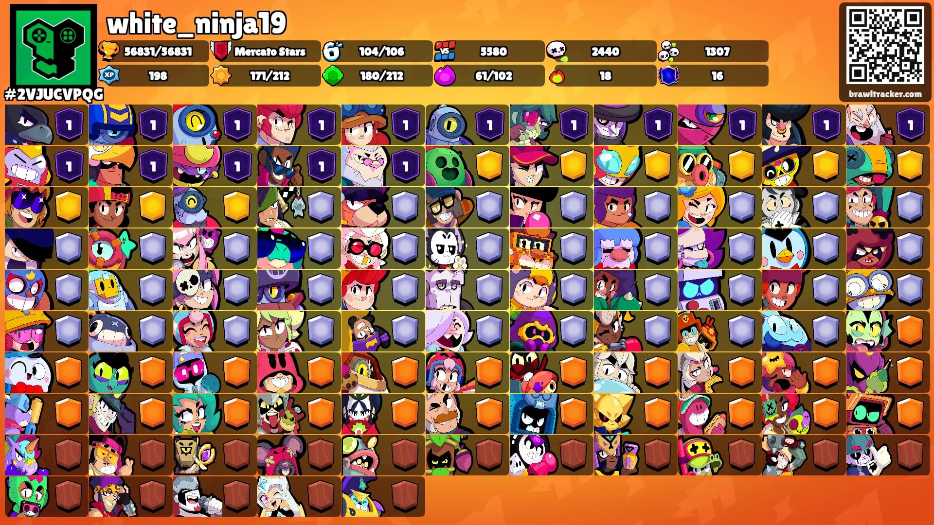 white_ninja19's Ranks