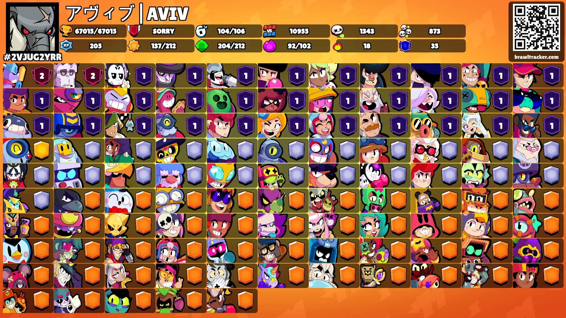 アヴィブ|AVIV ⚡️'s Ranks