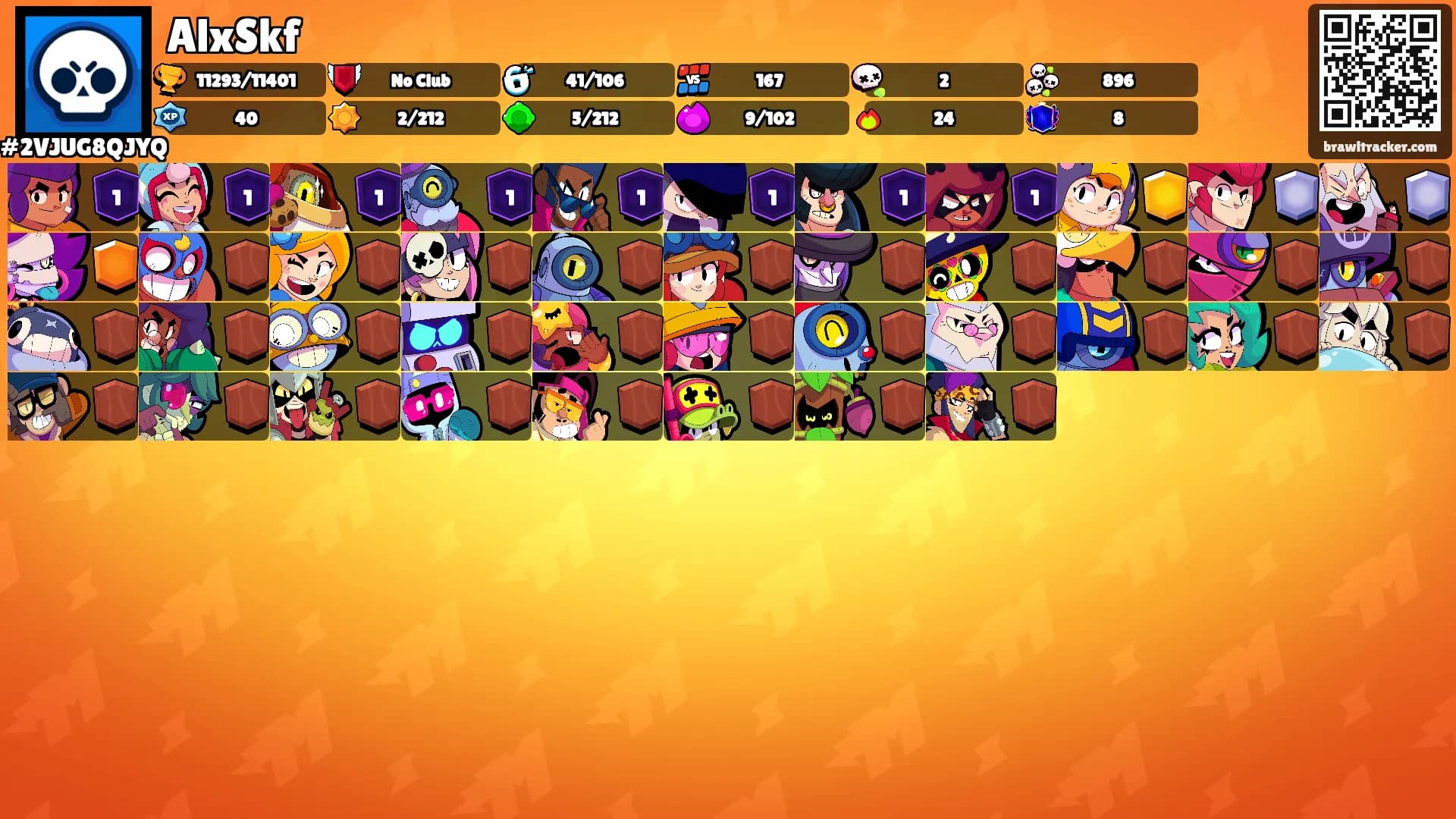 AlxSkf's Ranks