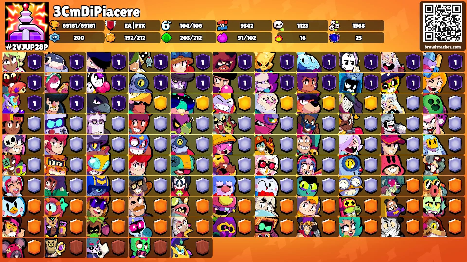 3CmDiPiacere's Ranks