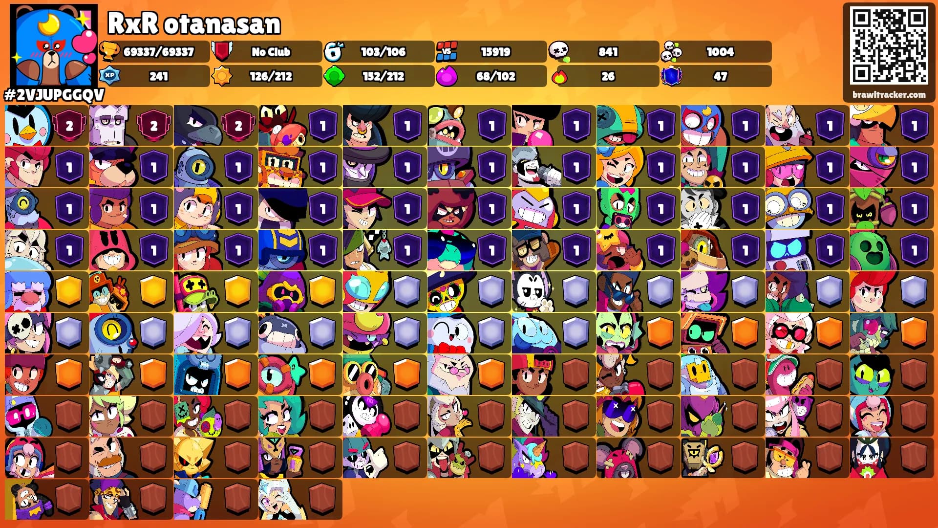 RxR otanasan's Ranks