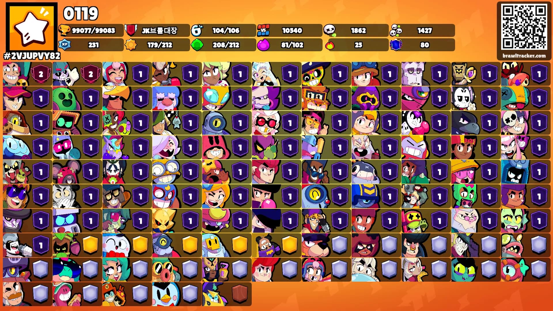 0119's Ranks