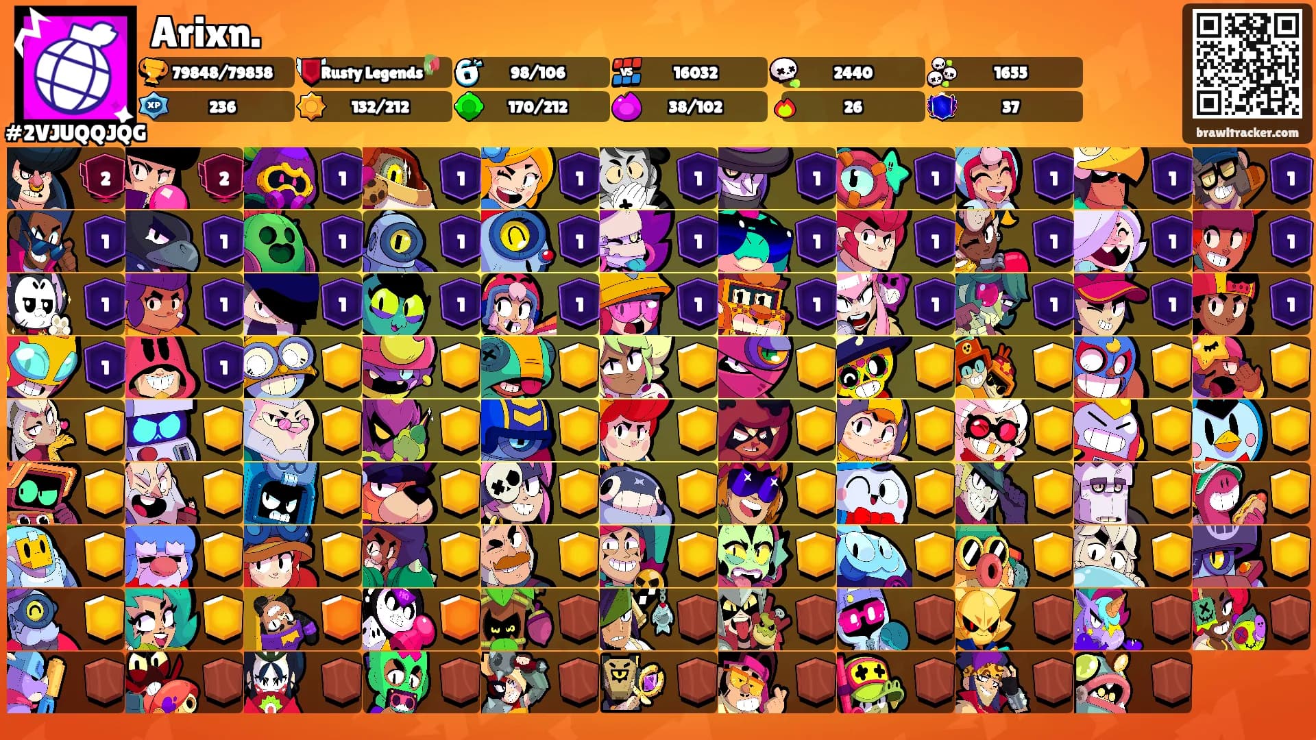 Arixn.'s Ranks