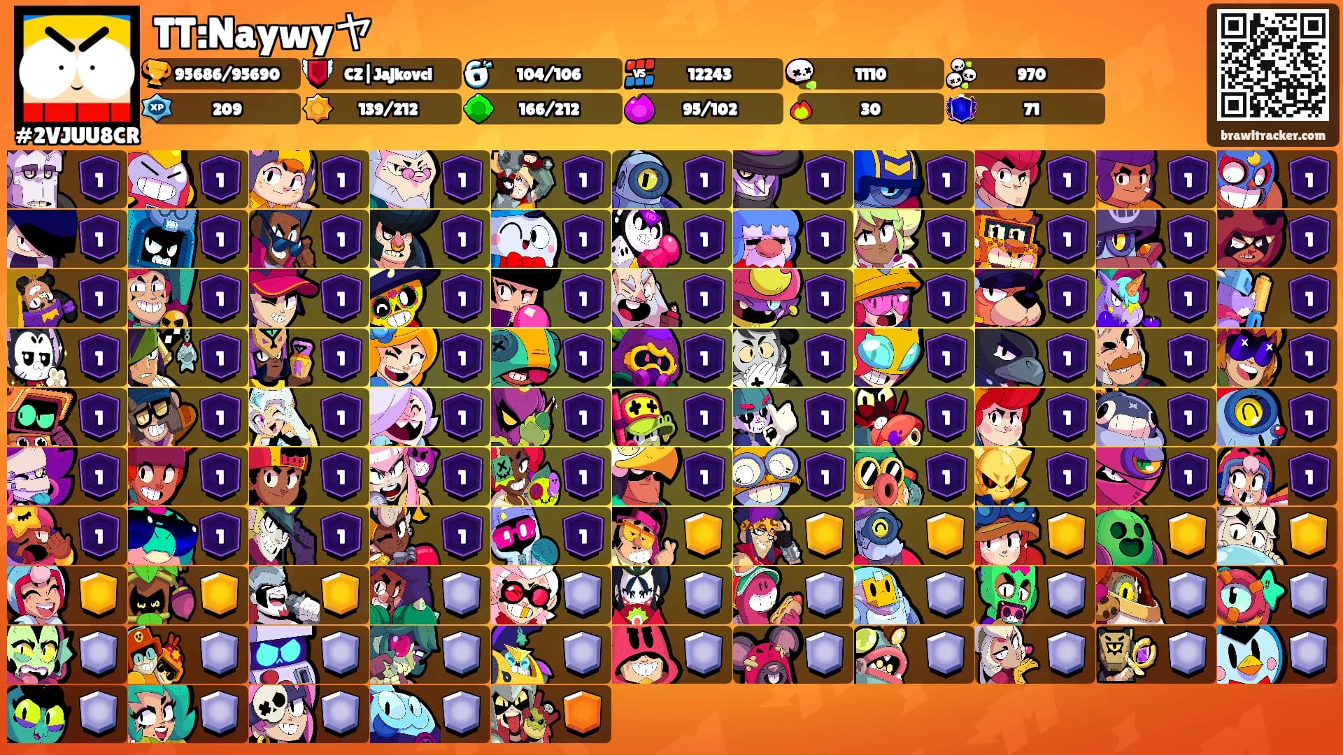 TT:Naywyヤ's Ranks