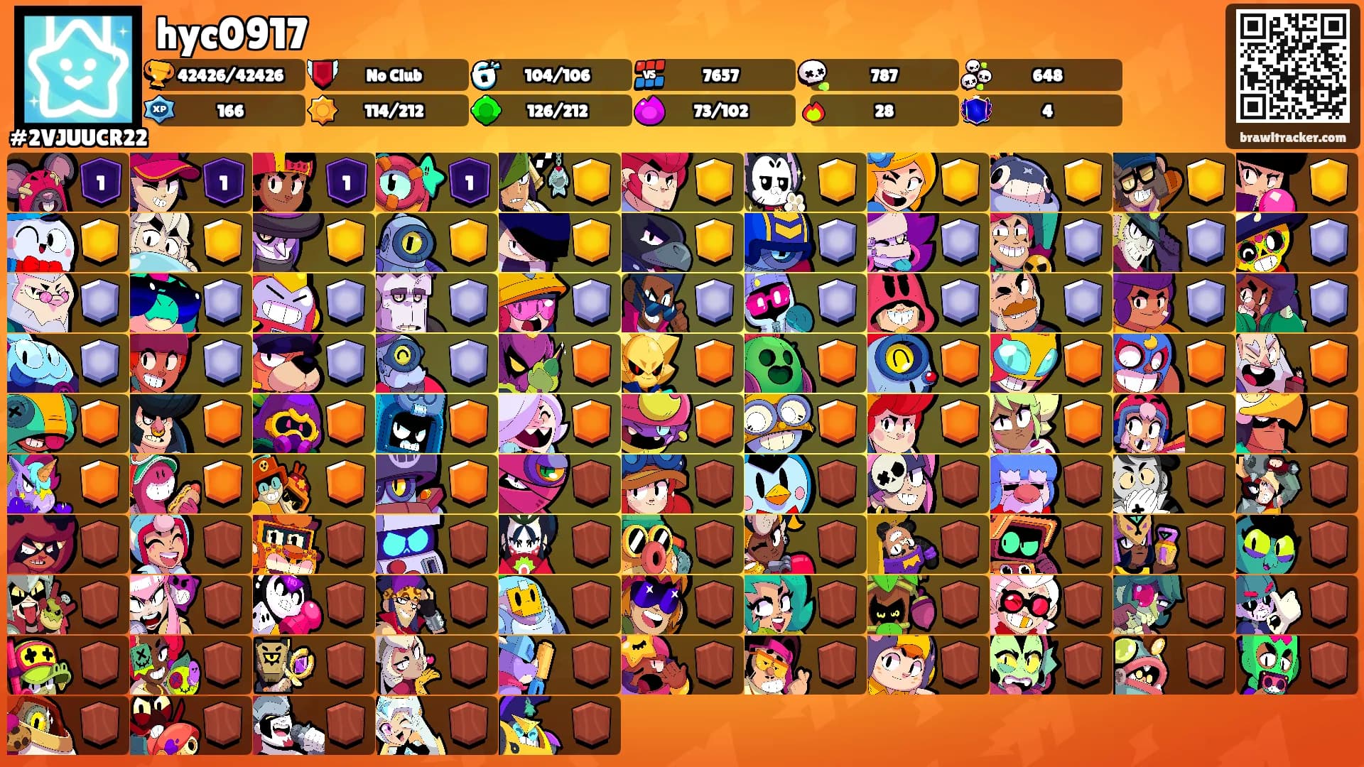 hyc0917's Ranks