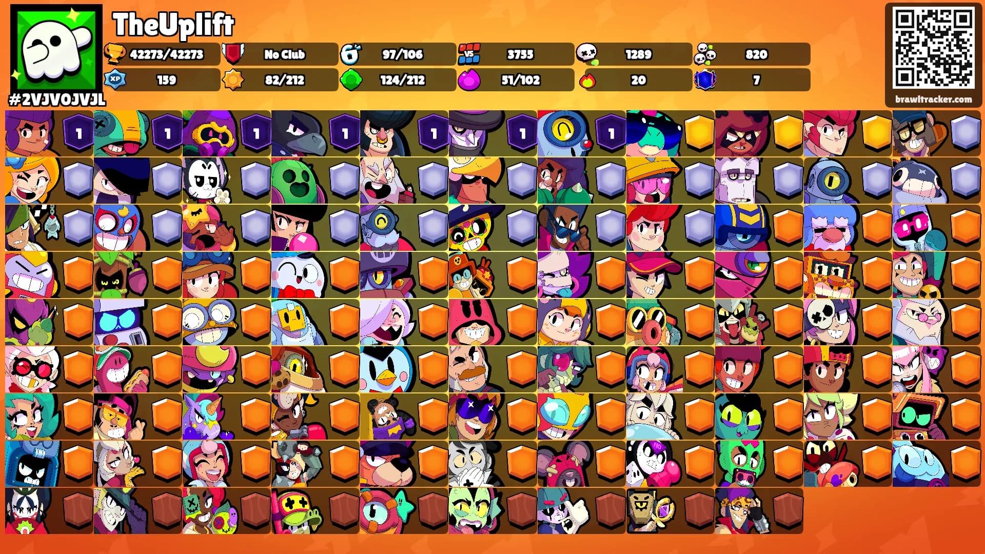 TheUplift's Ranks