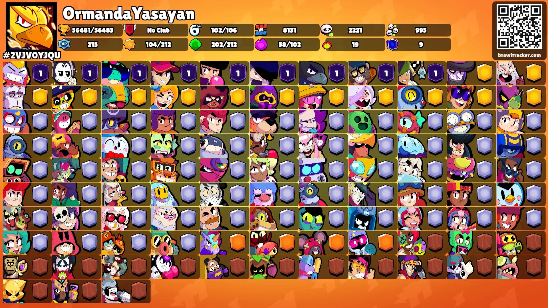 OrmandaYasayan's Ranks