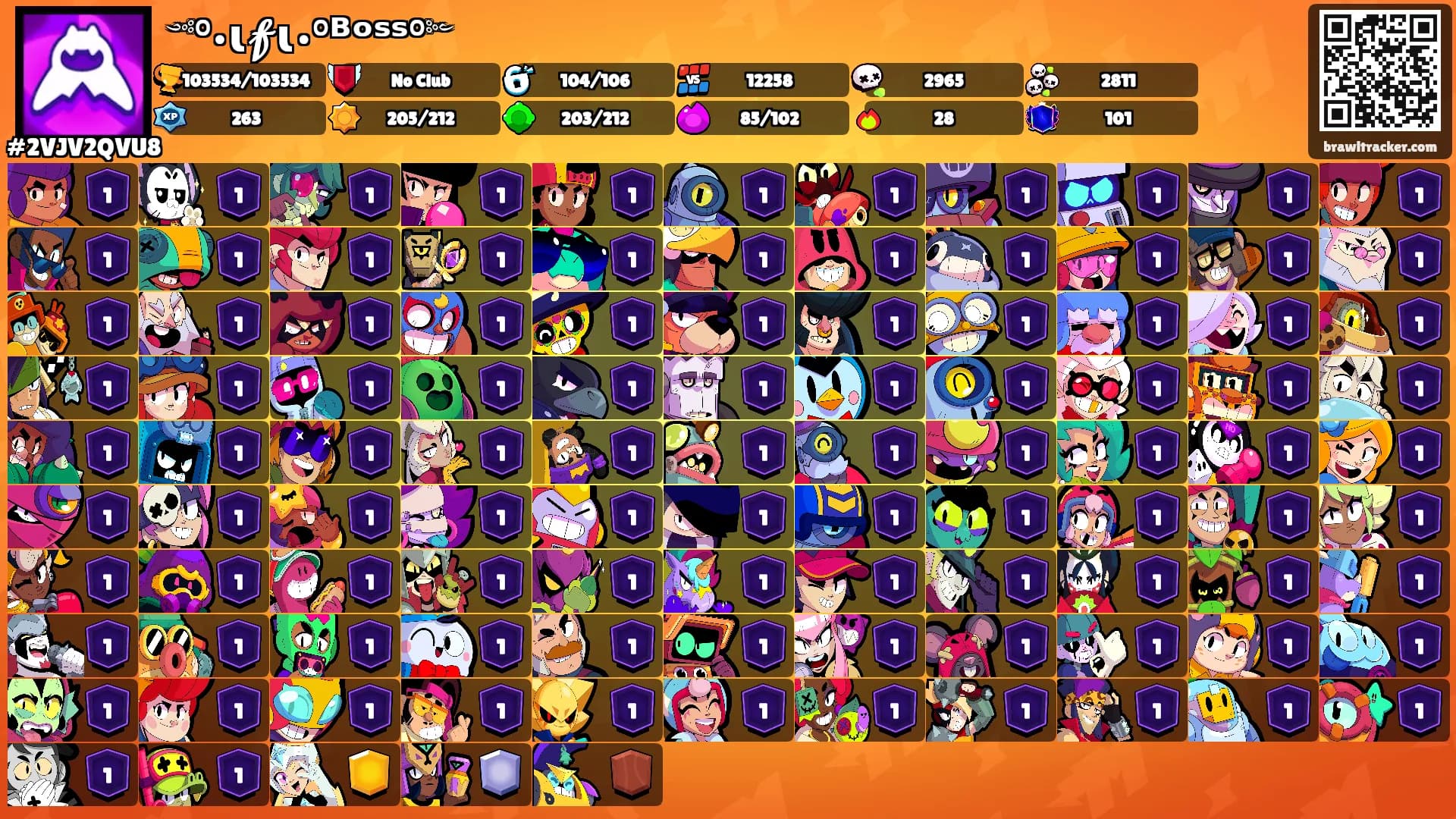 ༺°•ɩ𝓯ɩ•°ᴮᵒˢˢ°༻'s Ranks