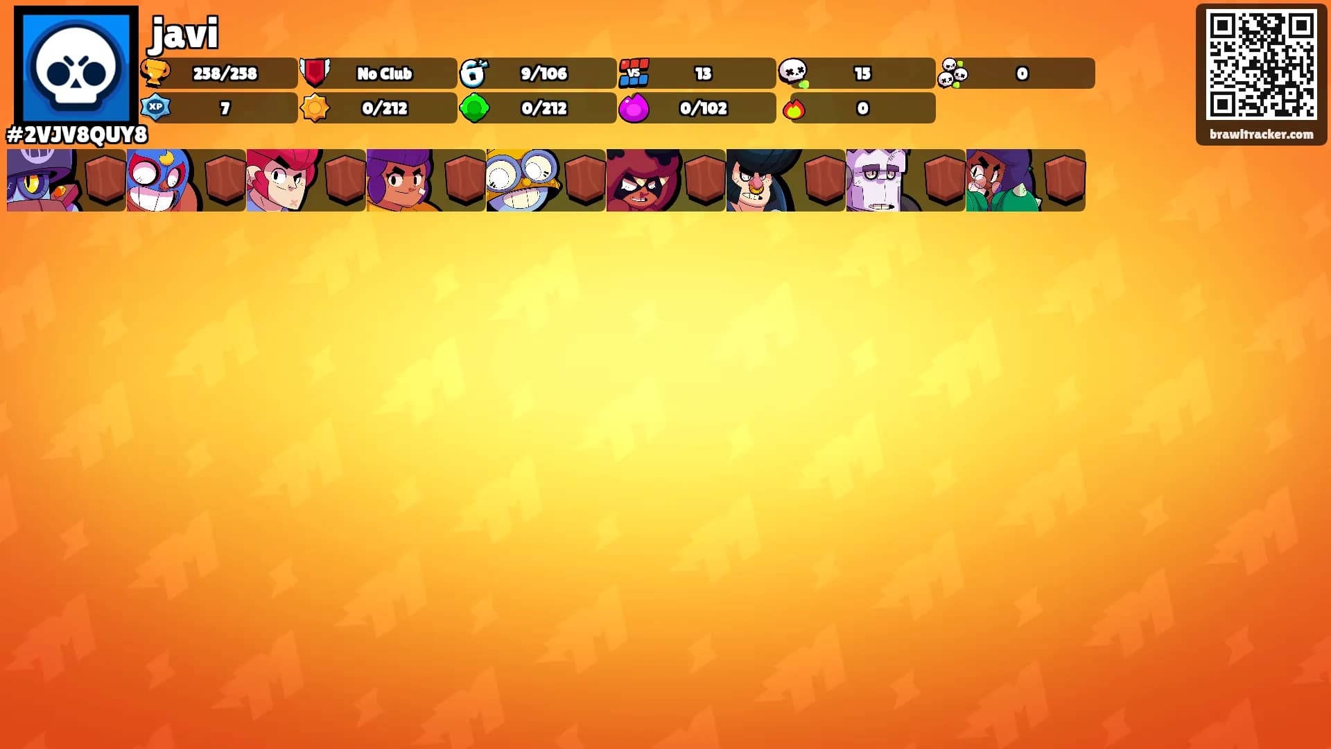 javi's Ranks