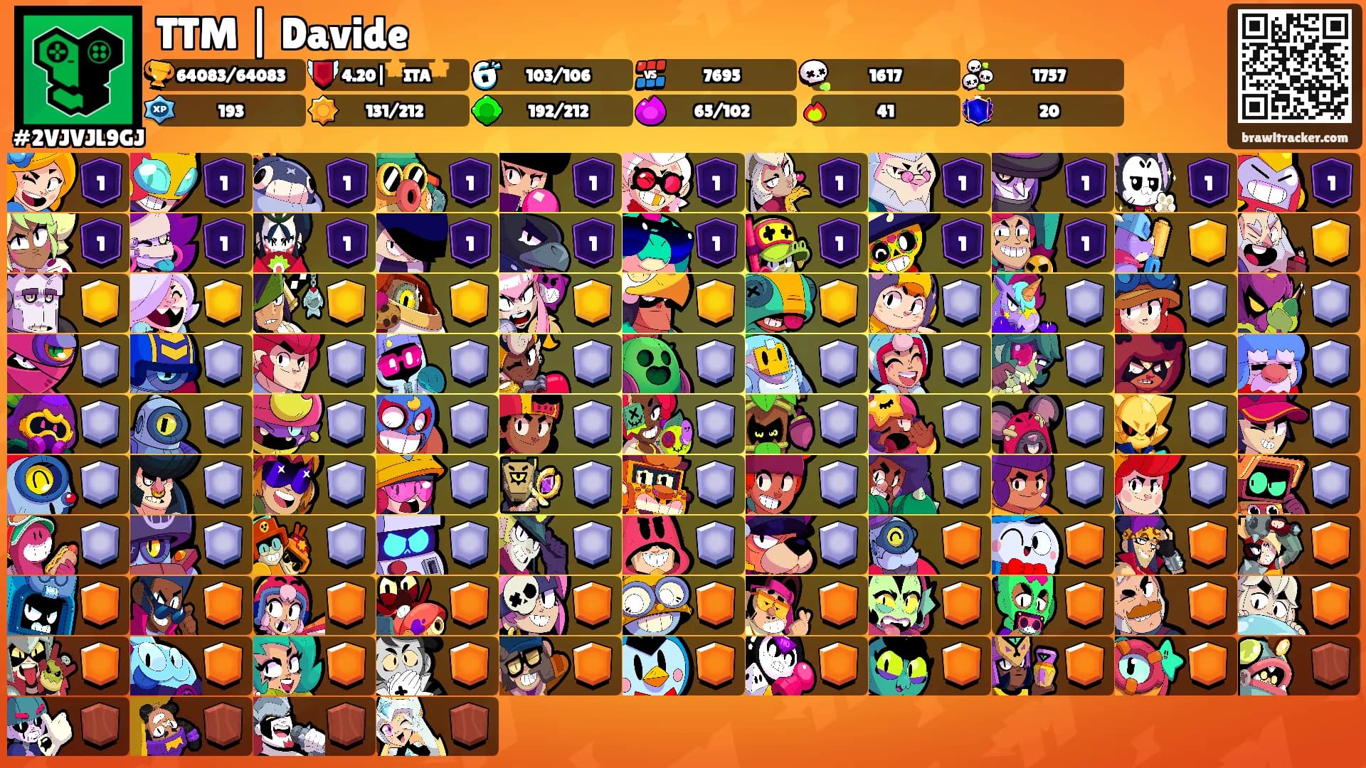 TTM | Davide's Ranks
