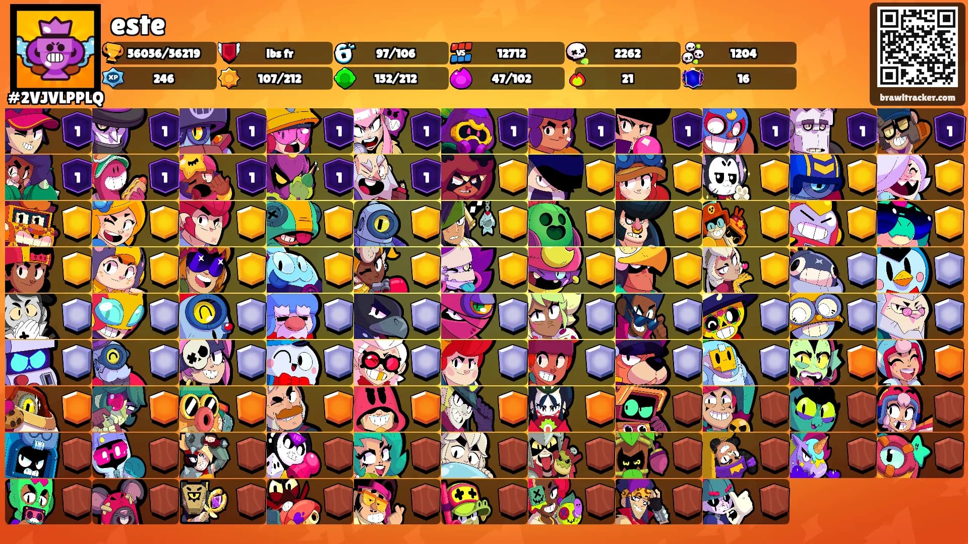 este's Ranks