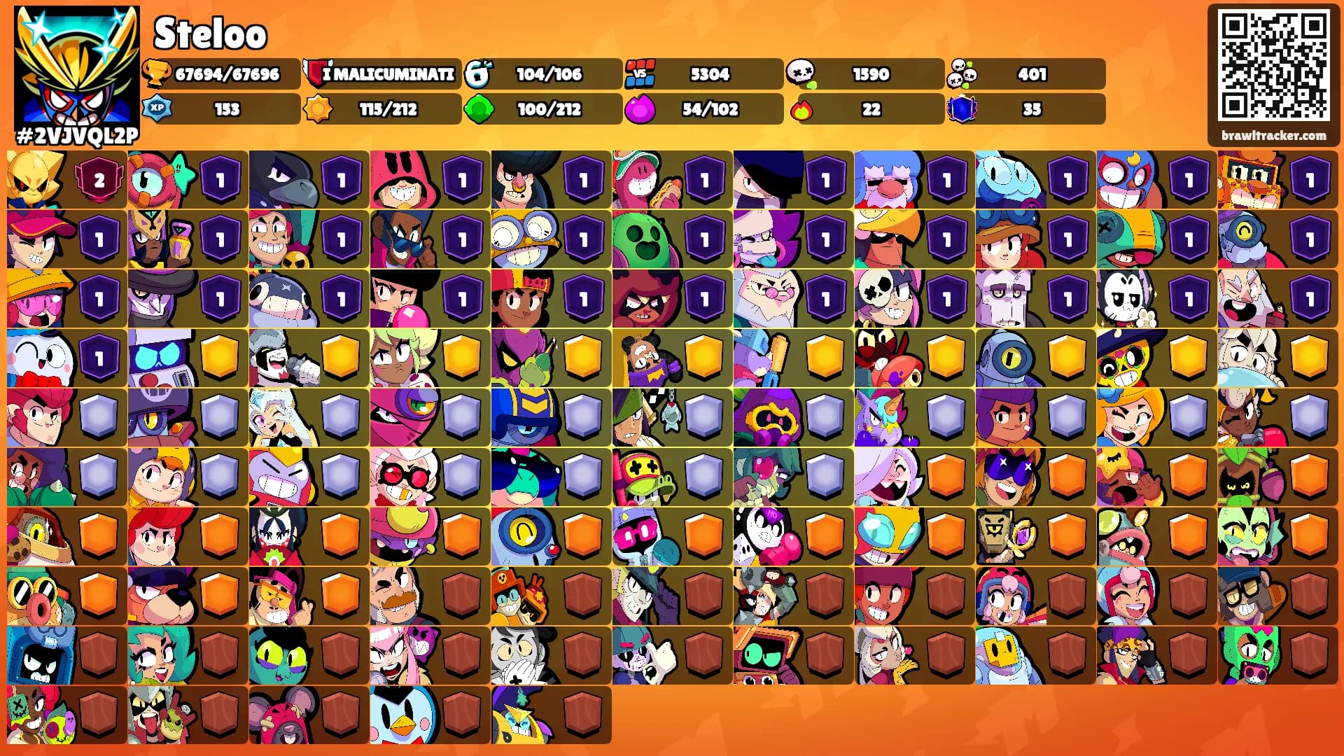 Steloo's Ranks
