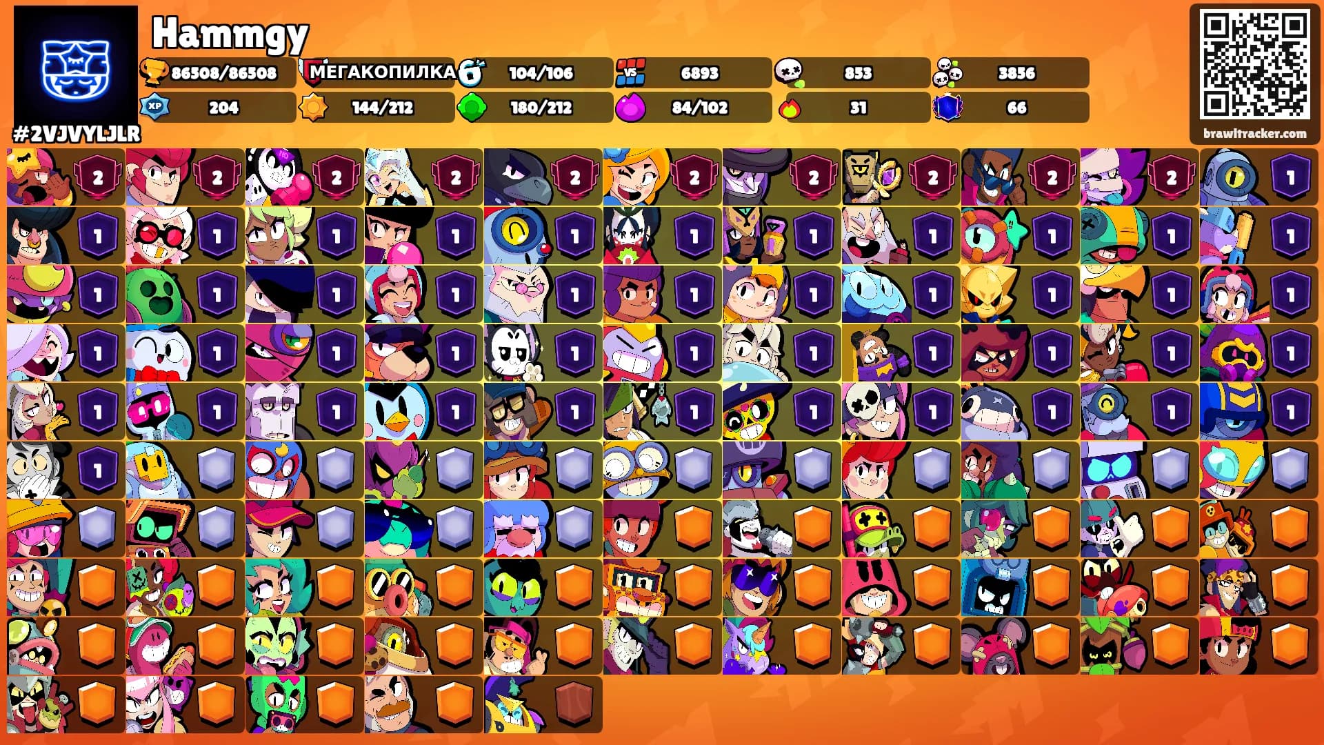 Hammgy's Ranks