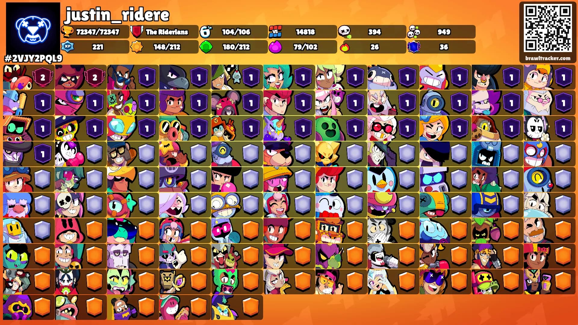 justin_ridere's Ranks