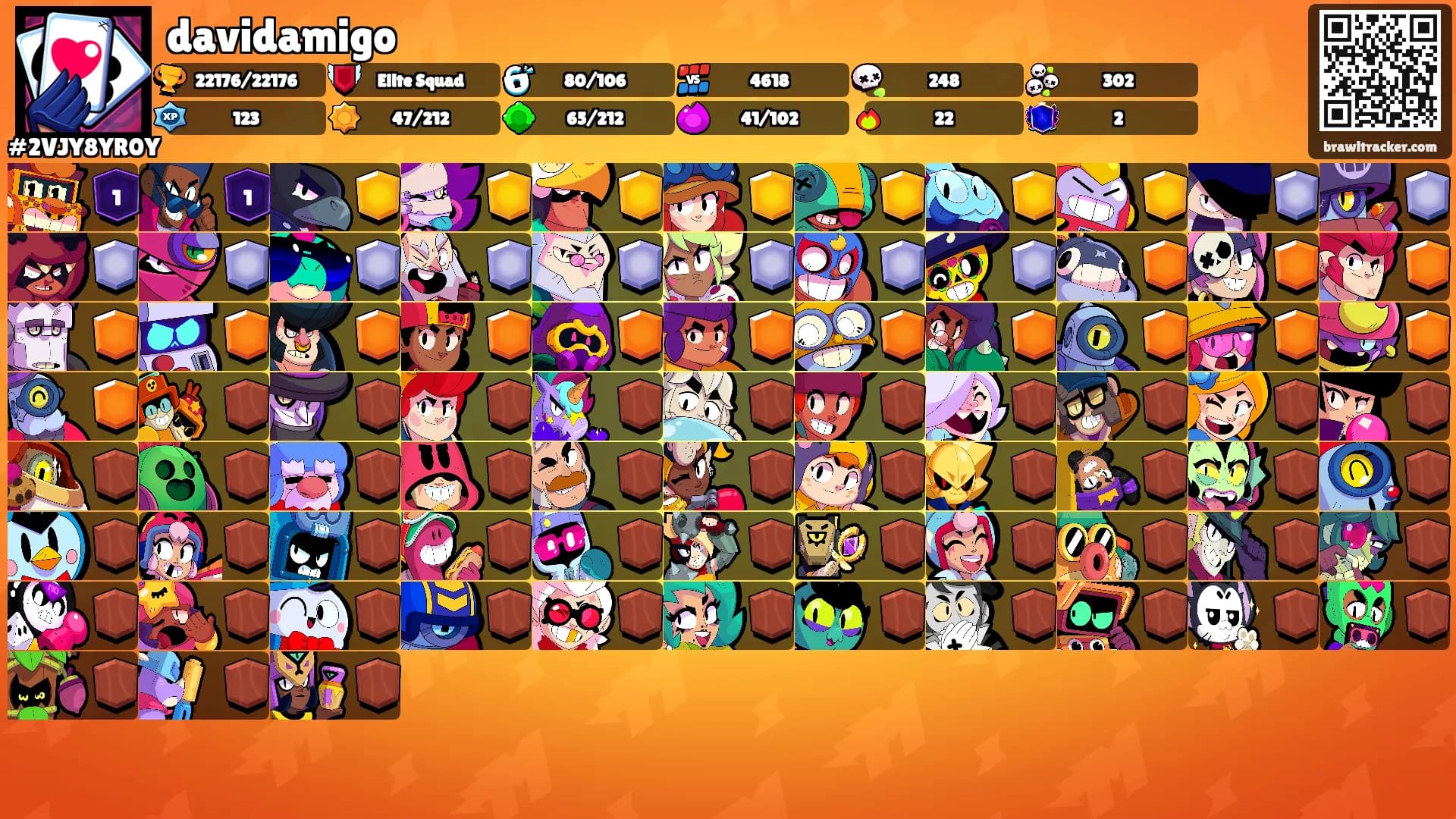 davidamigo's Ranks