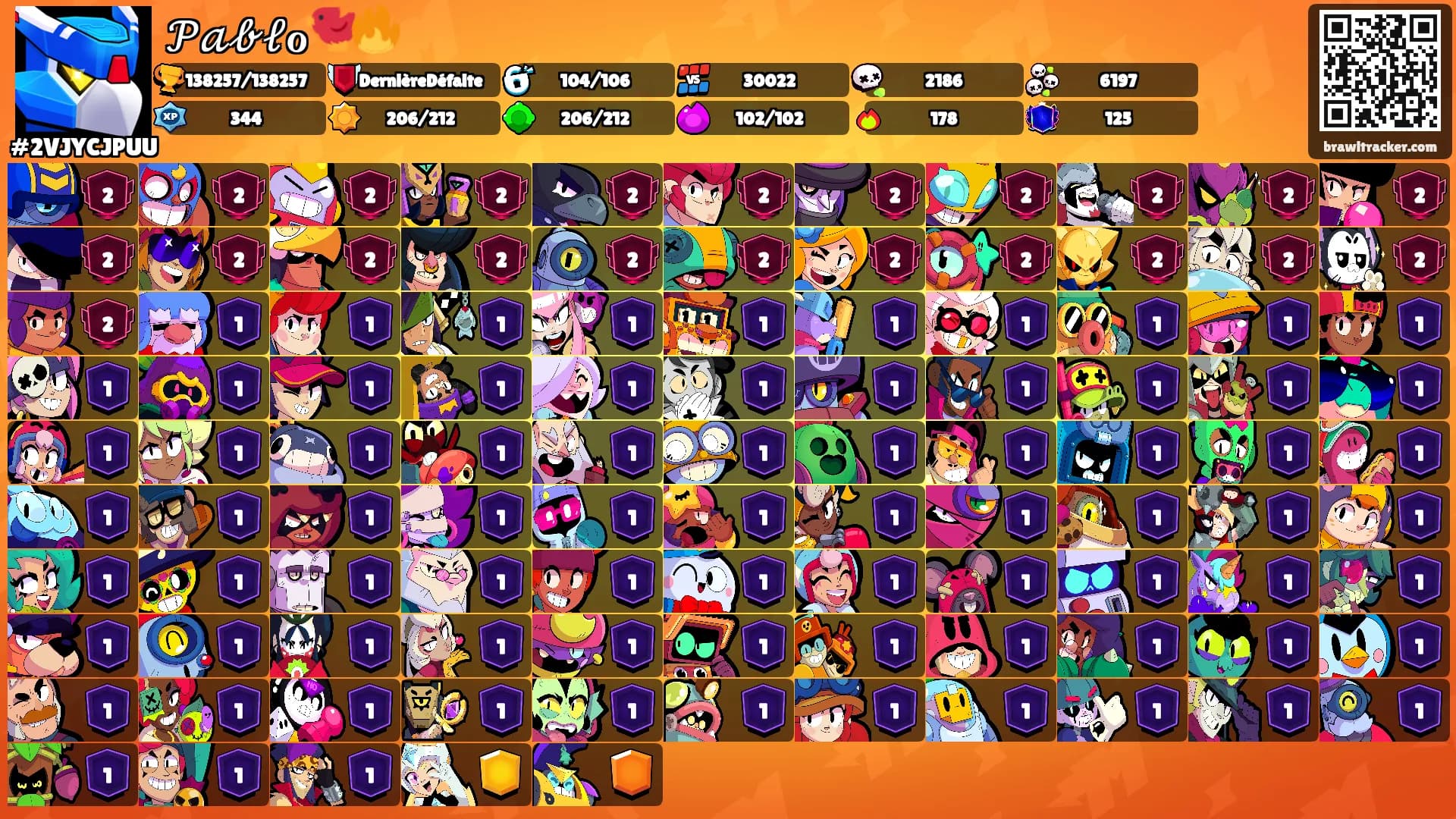 𝒫𝒶𝒷𝓁ℴ🐦‍🔥's Ranks