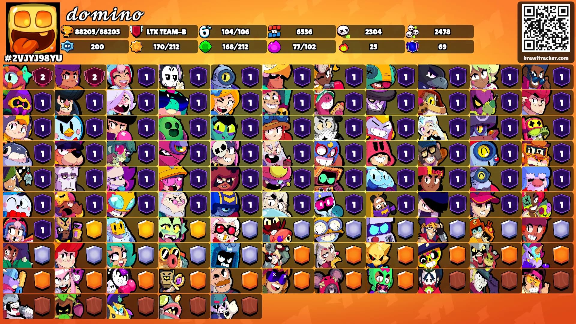 𝓭𝓸𝓶𝓲𝓷𝓸's Ranks