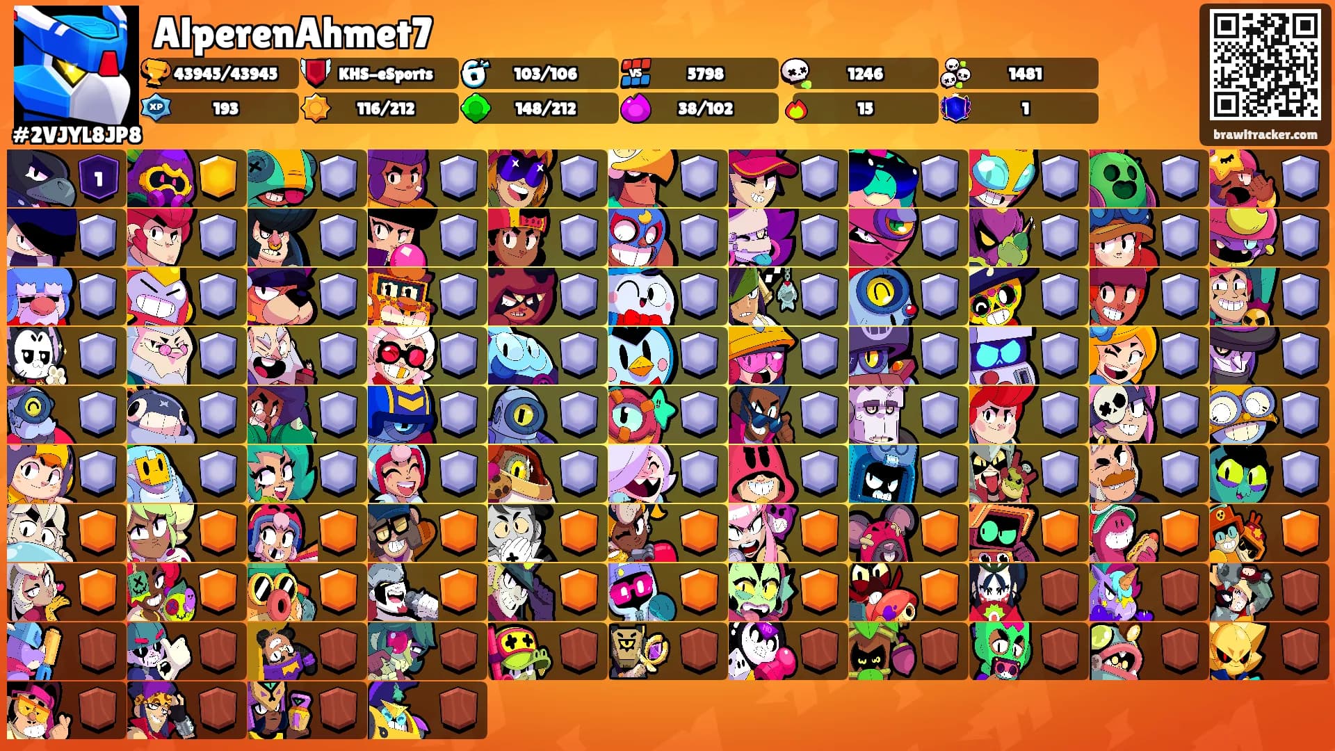 AlperenAhmet7's Ranks
