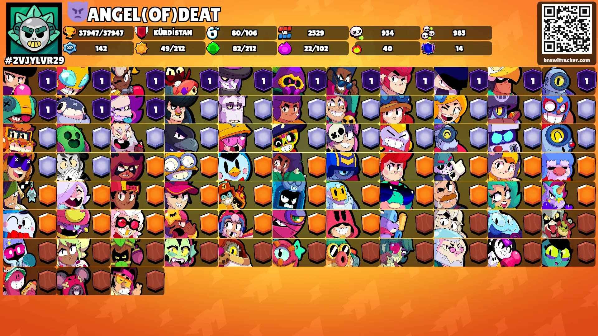 👿ANGEL(OF)DEAT's Ranks