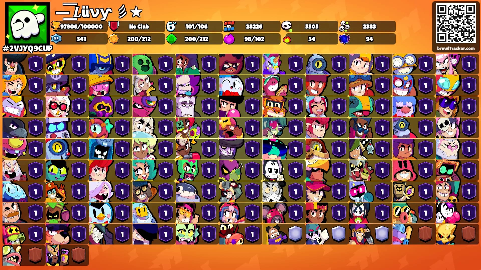 —͟͞͞ 𝑳üνƴ 彡★'s Ranks
