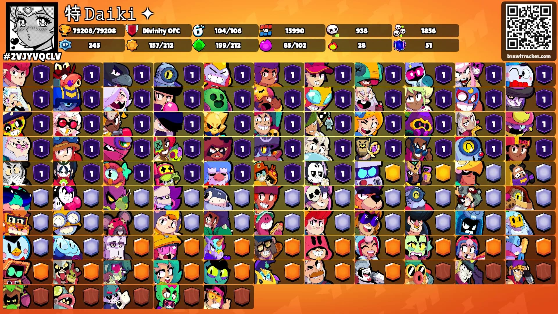 特 𝙳𝚊𝚒𝚔𝚒 ✦'s Ranks