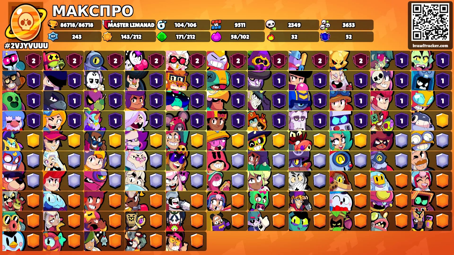 МАКСПРО's Ranks
