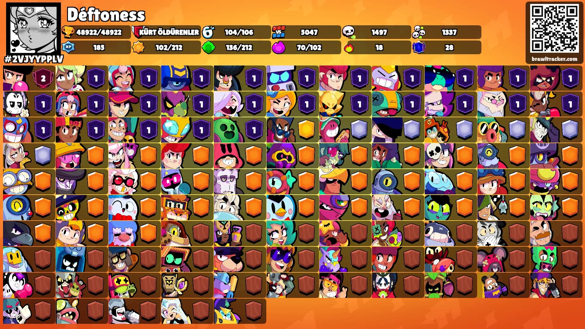 Déftoness꩜'s Ranks