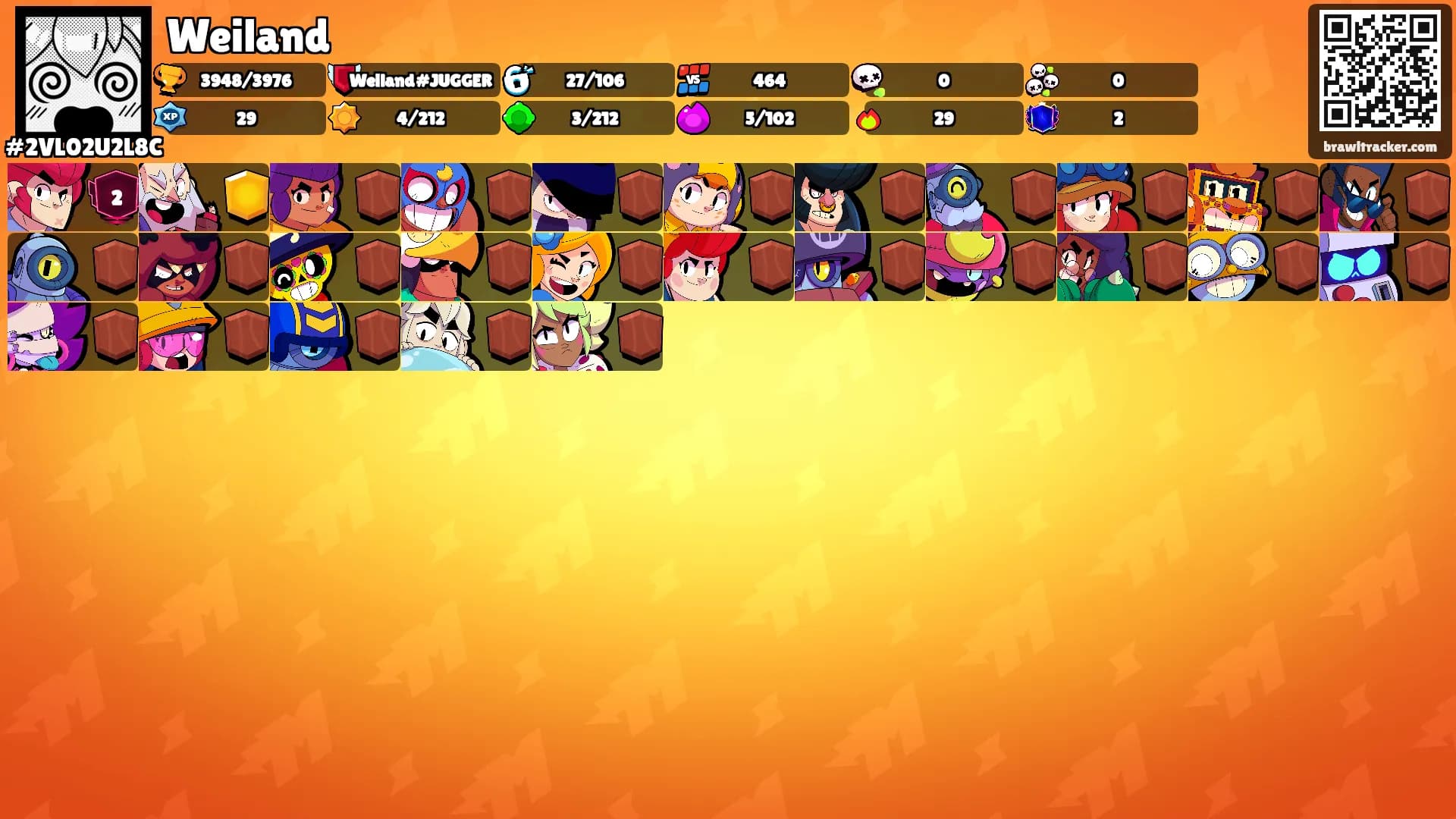 Weiland's Ranks