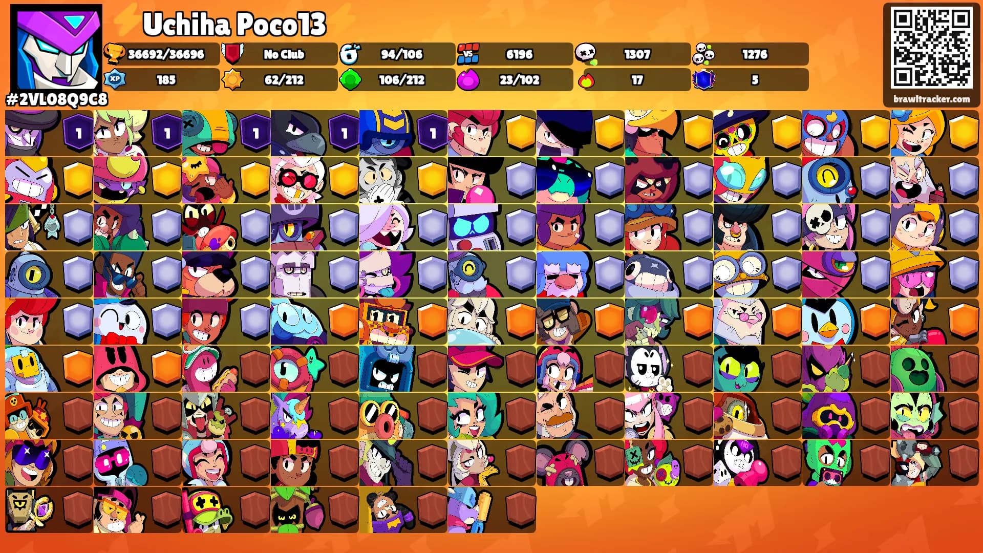 ⚡Uchiha Poco13⚡'s Ranks