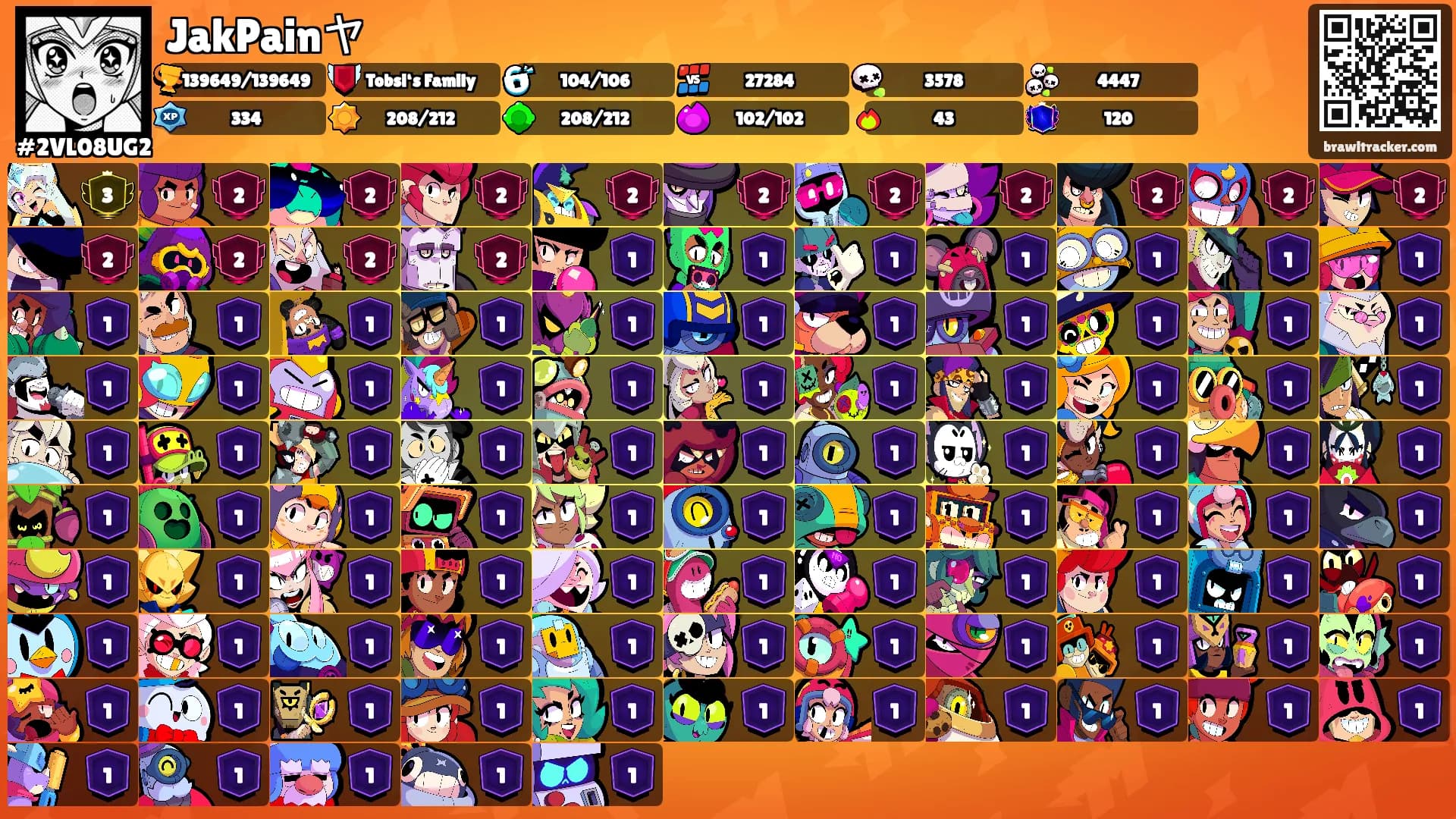 JakPainヤ's Ranks