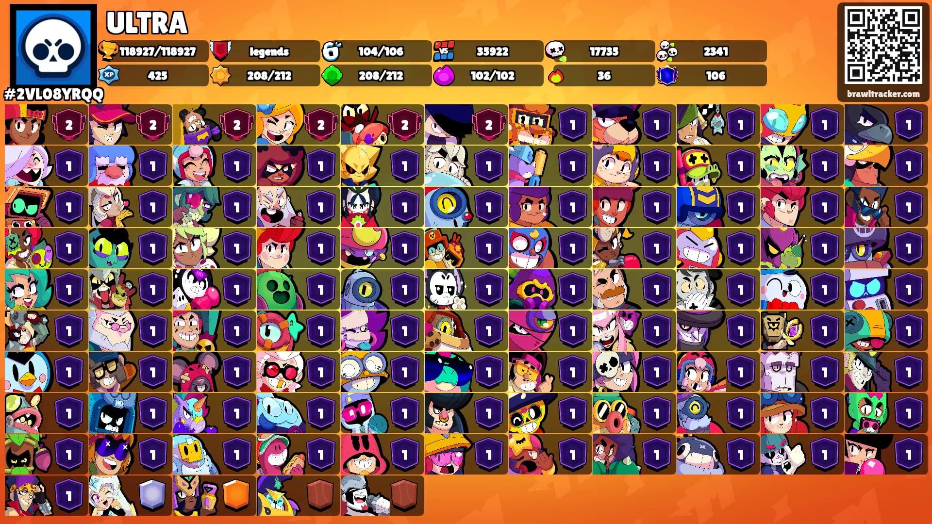 ULTRA's Ranks