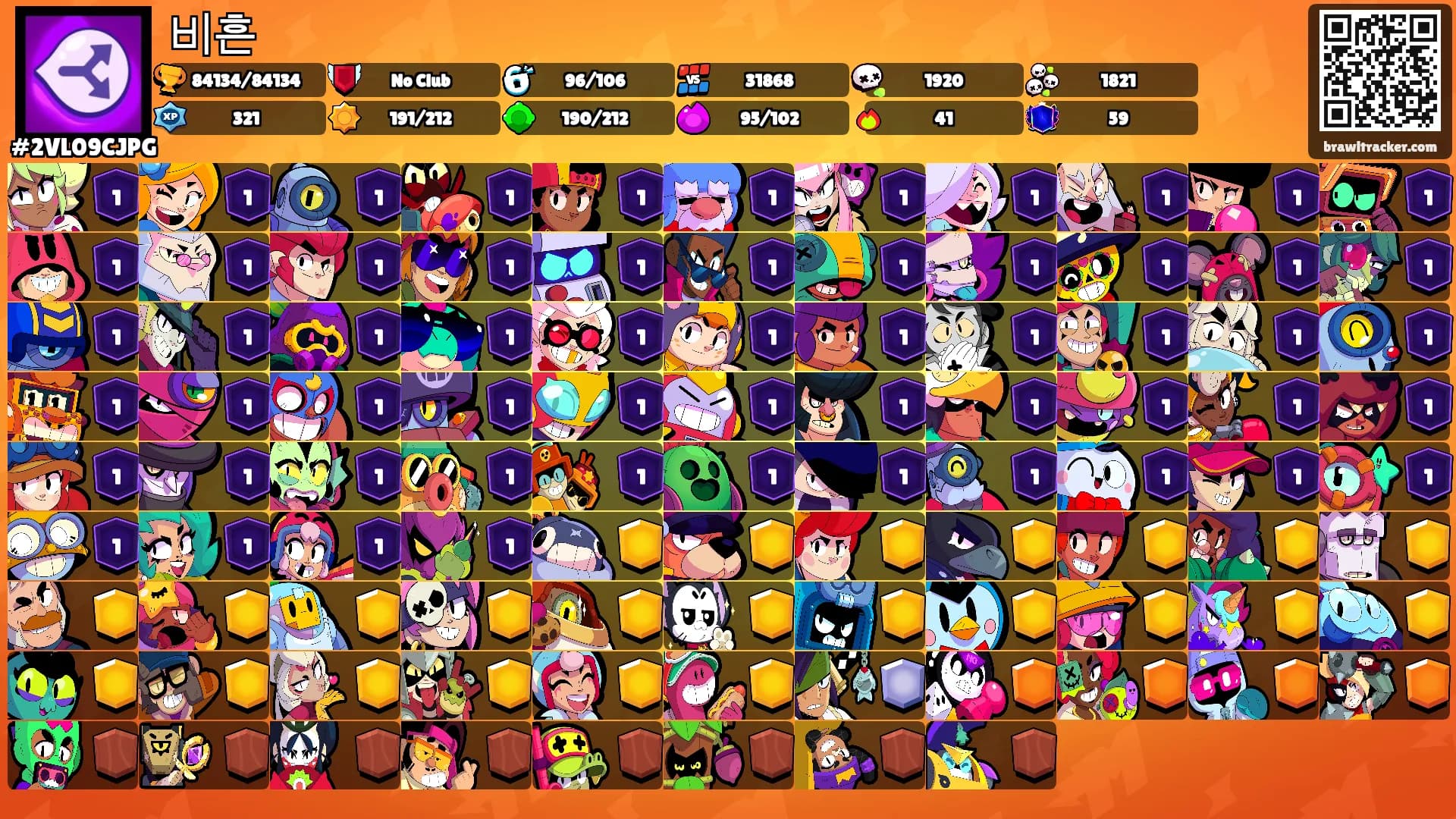 비흔's Ranks