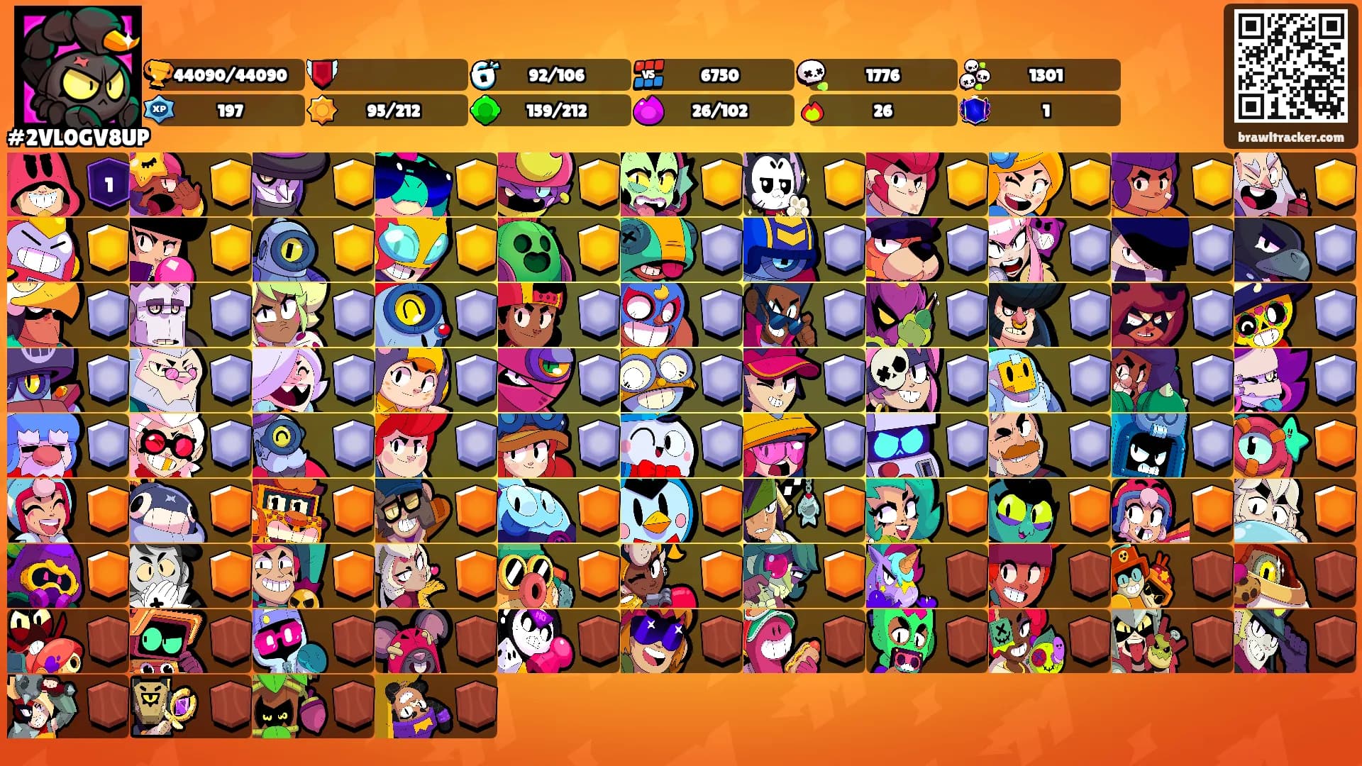 ᅠᅠᅠᅠᅠᅠᅠᅠᅠᅠᅠᅠᅠᅠᅠ's Ranks