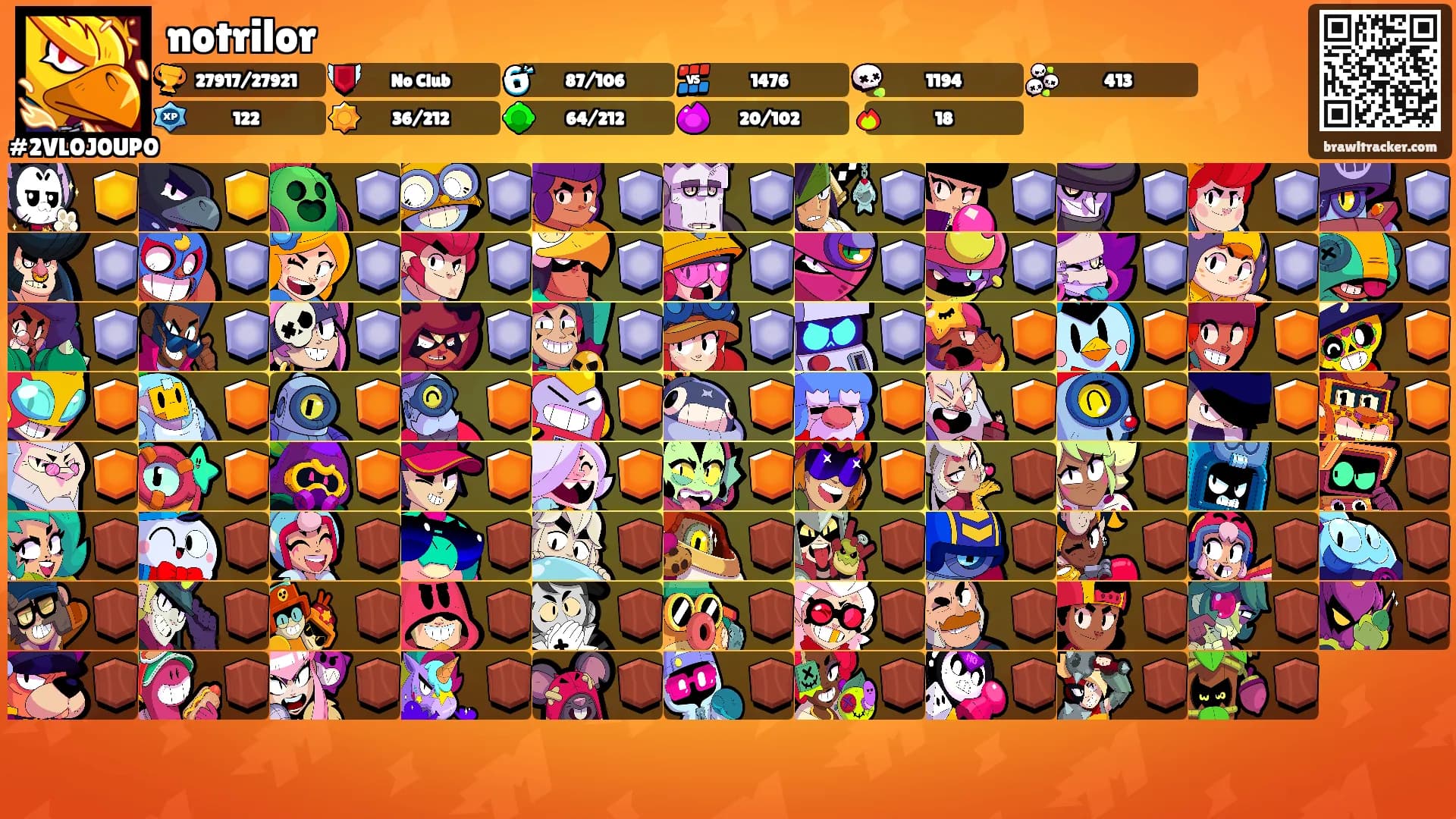 notrilor's Ranks