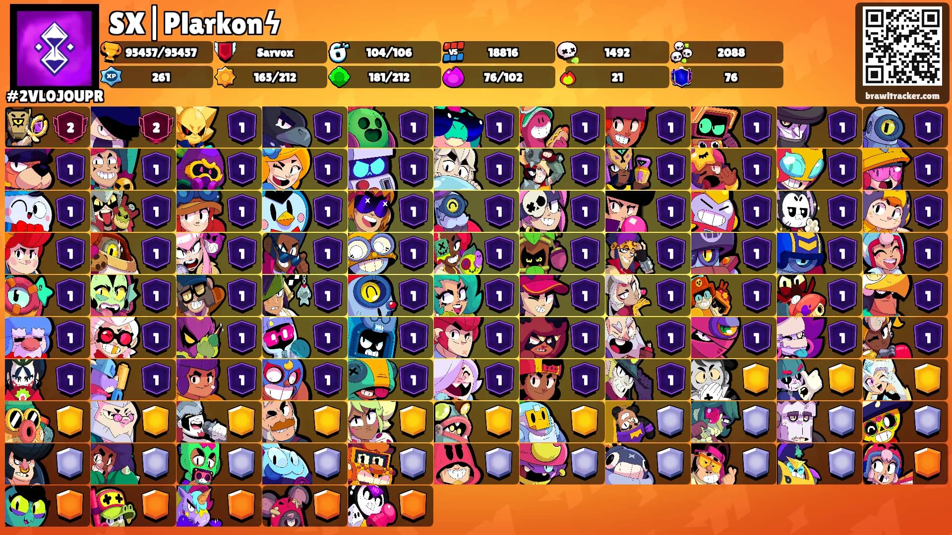SX|Plarkonϟ's Ranks