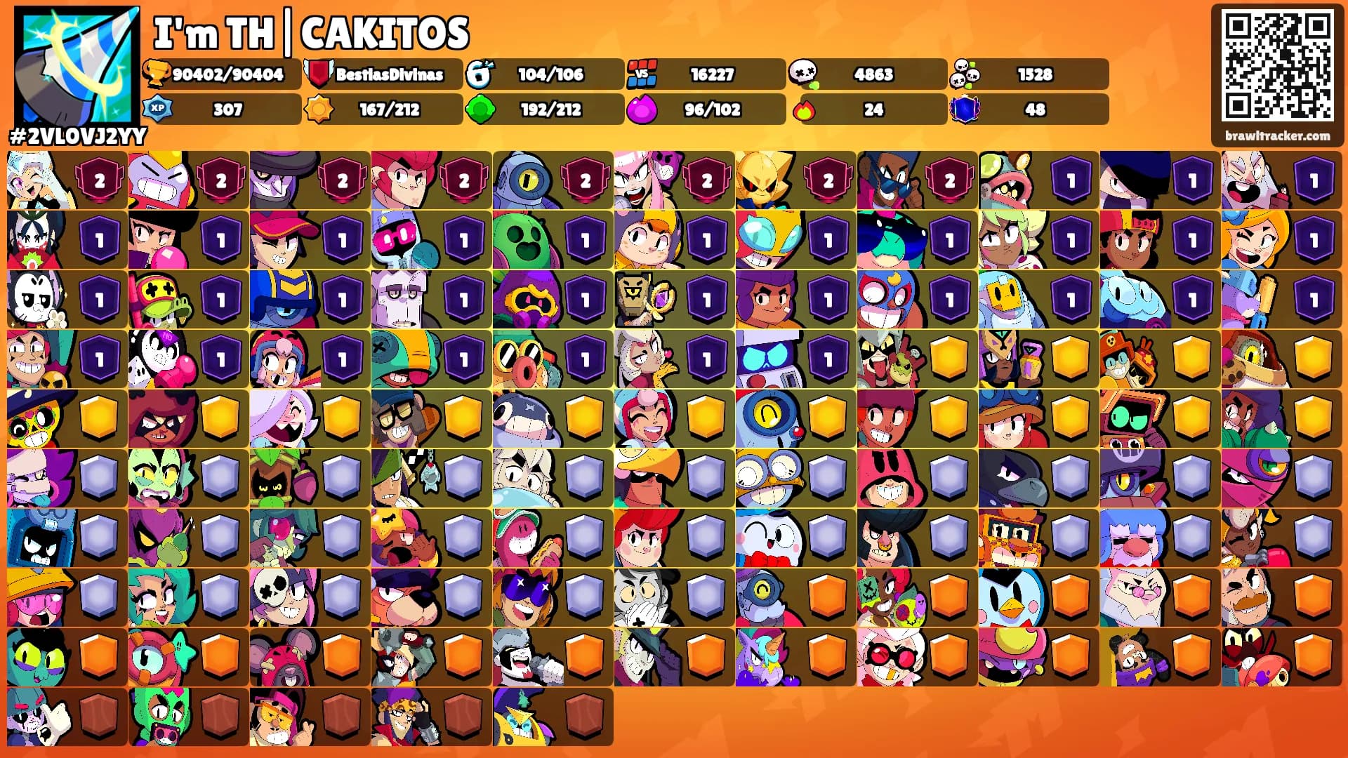 I'm TH|CAKITOS's Ranks