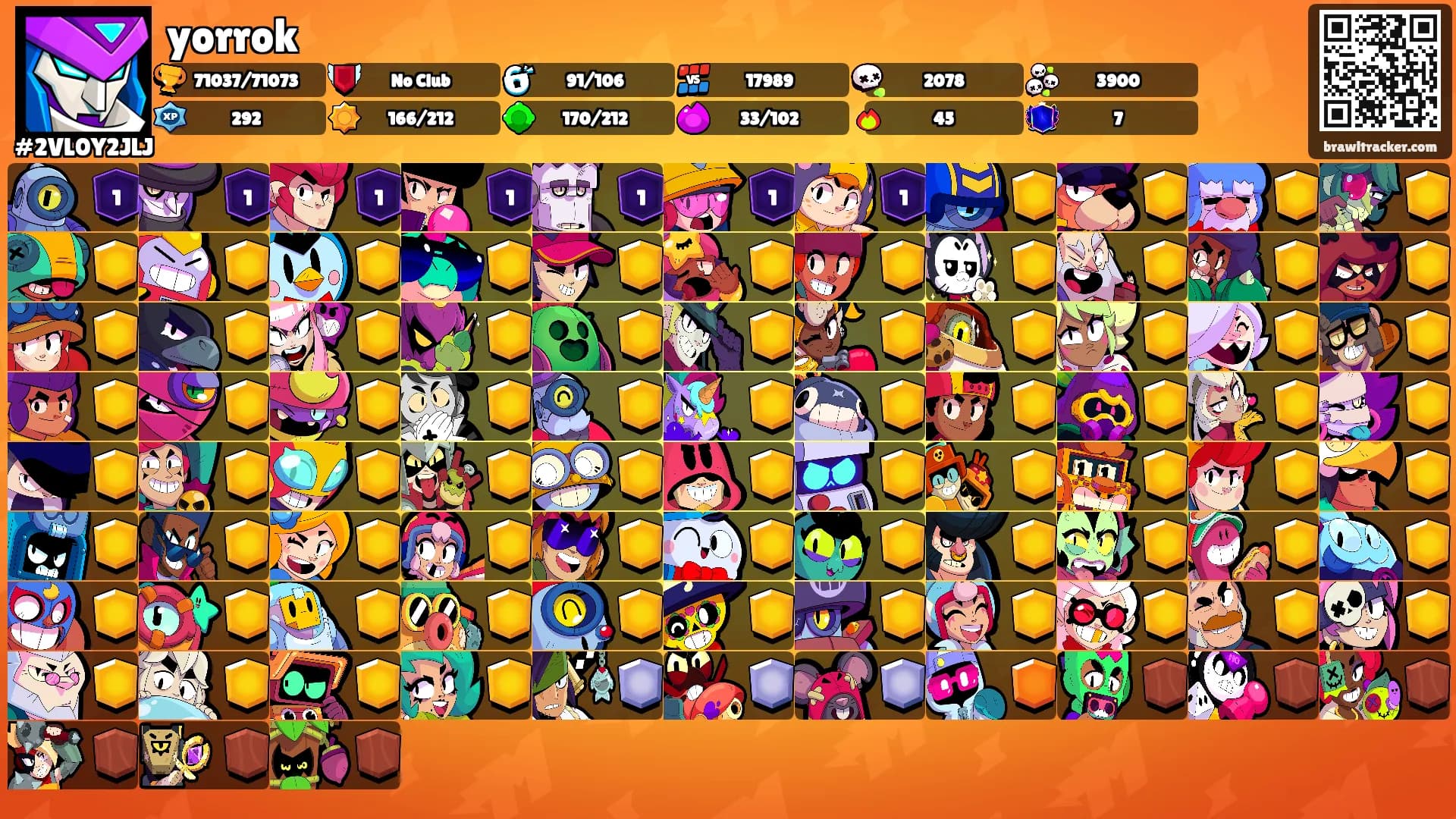 yorrok's Ranks