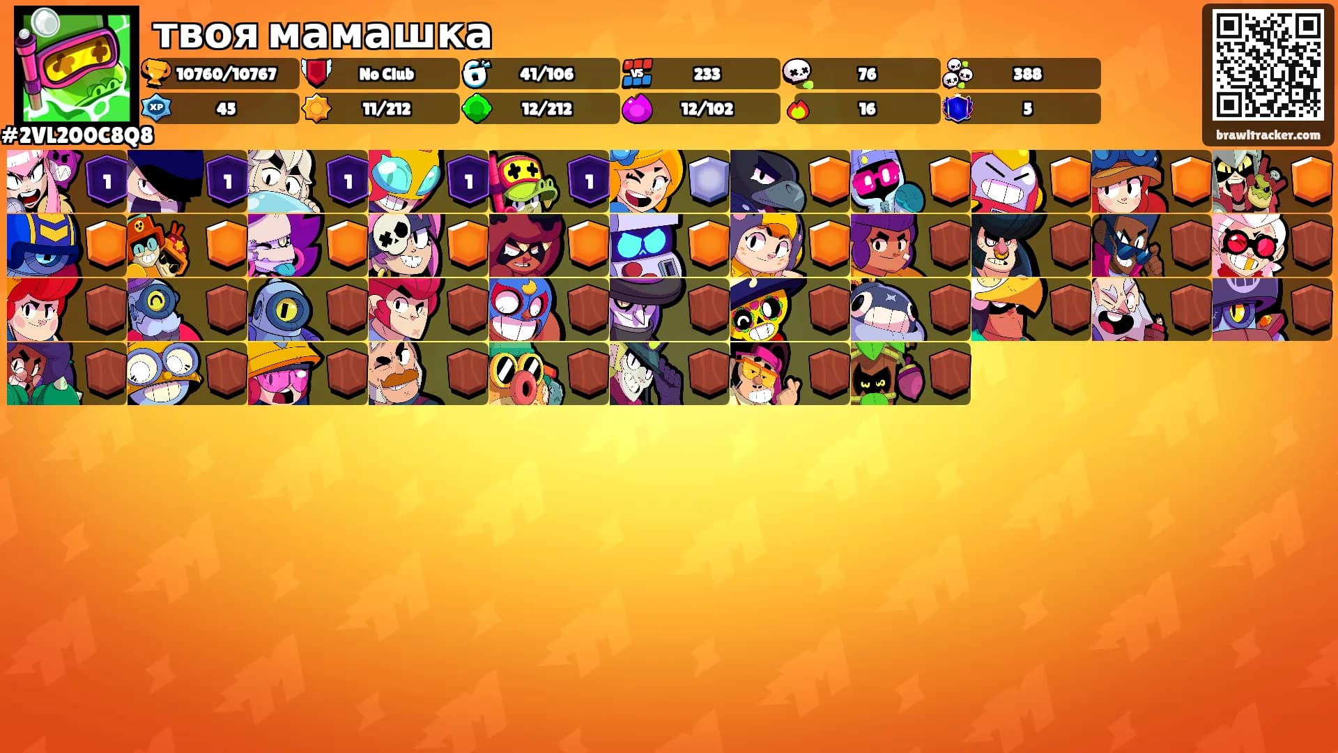 твоя мамашка's Ranks
