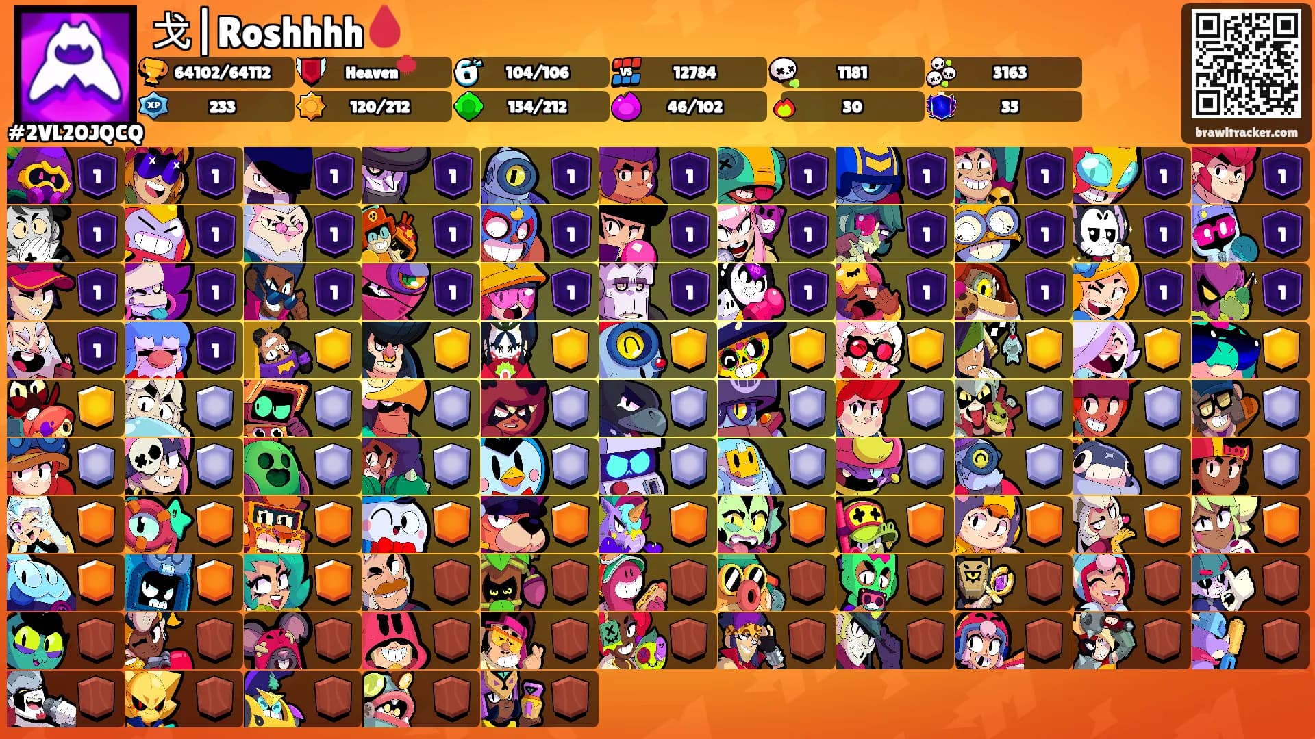 戈|Roshhhh🩸's Ranks