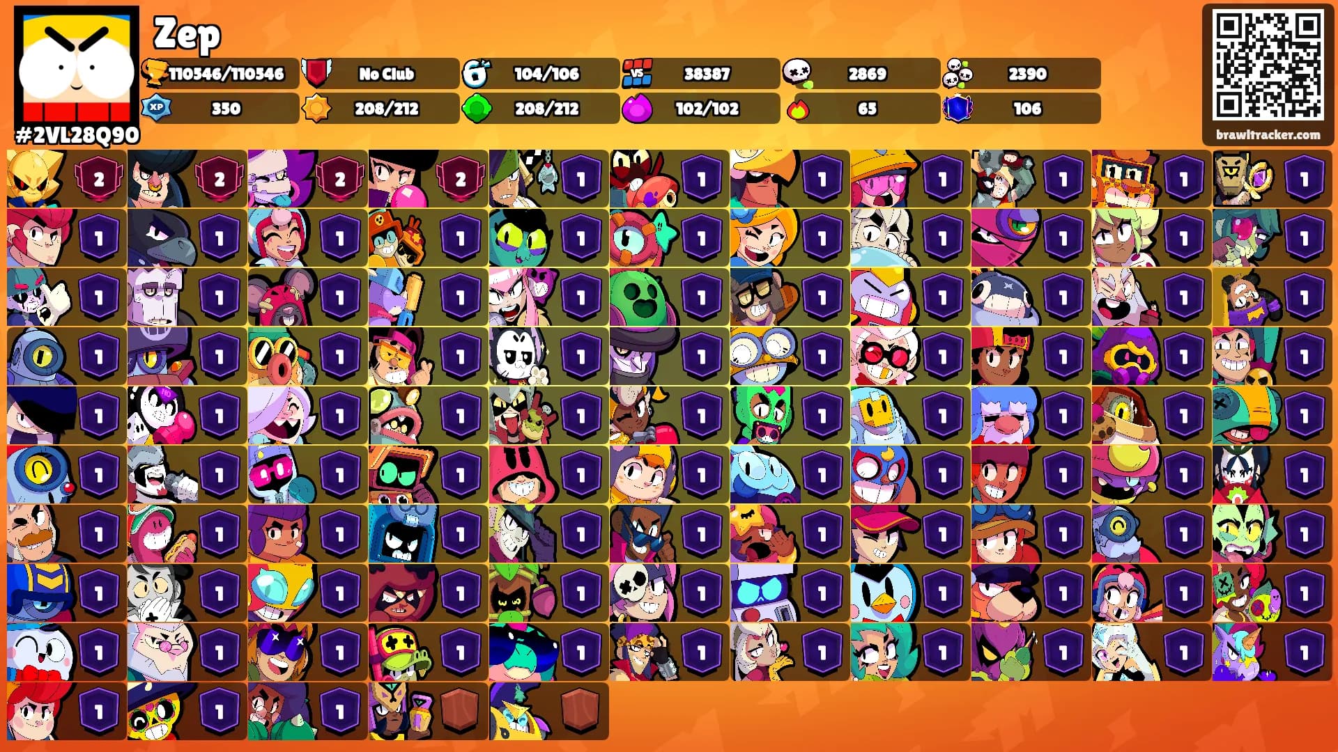 Zep's Ranks