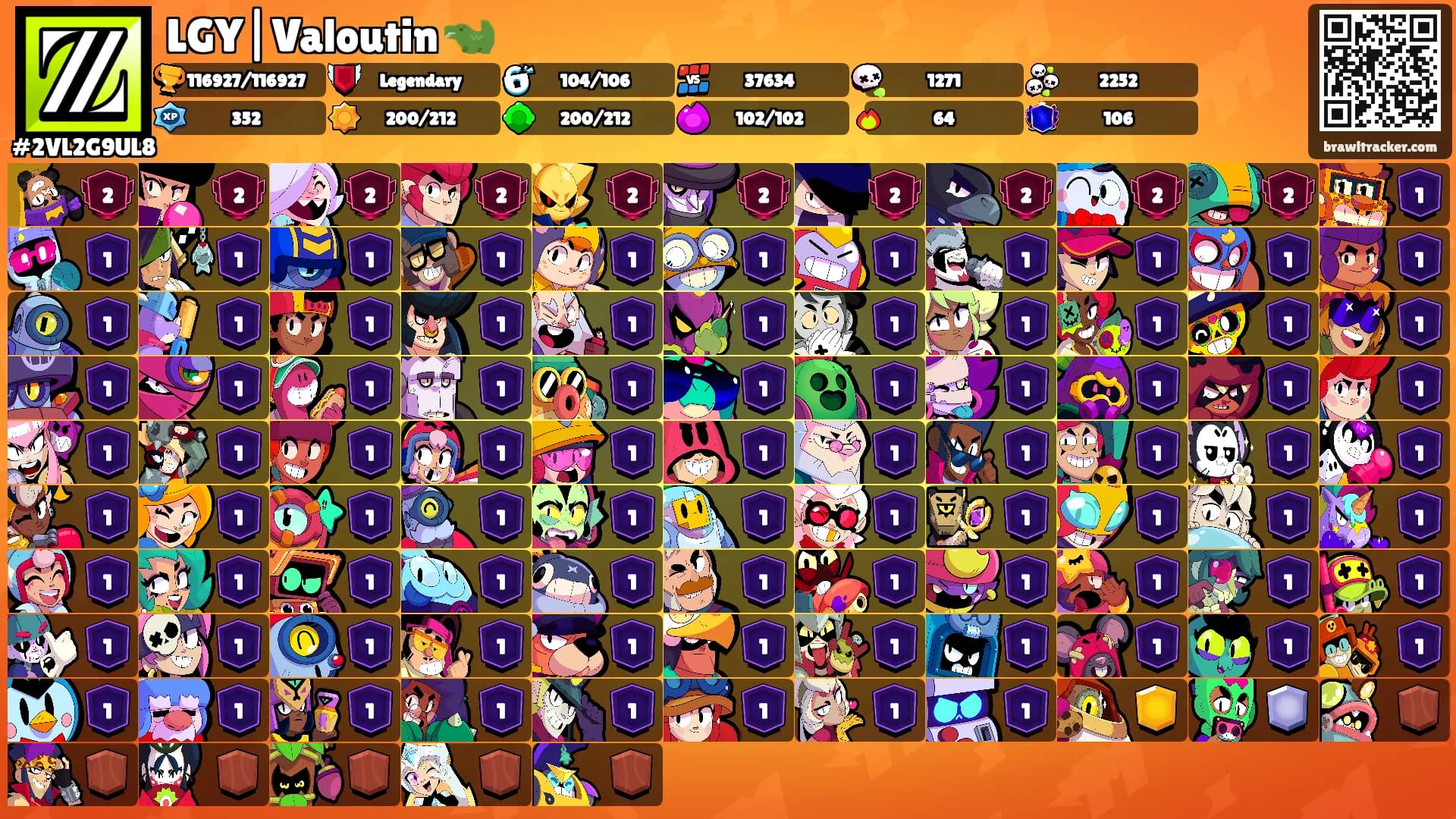 LGY|Valoutin 🐊's Ranks