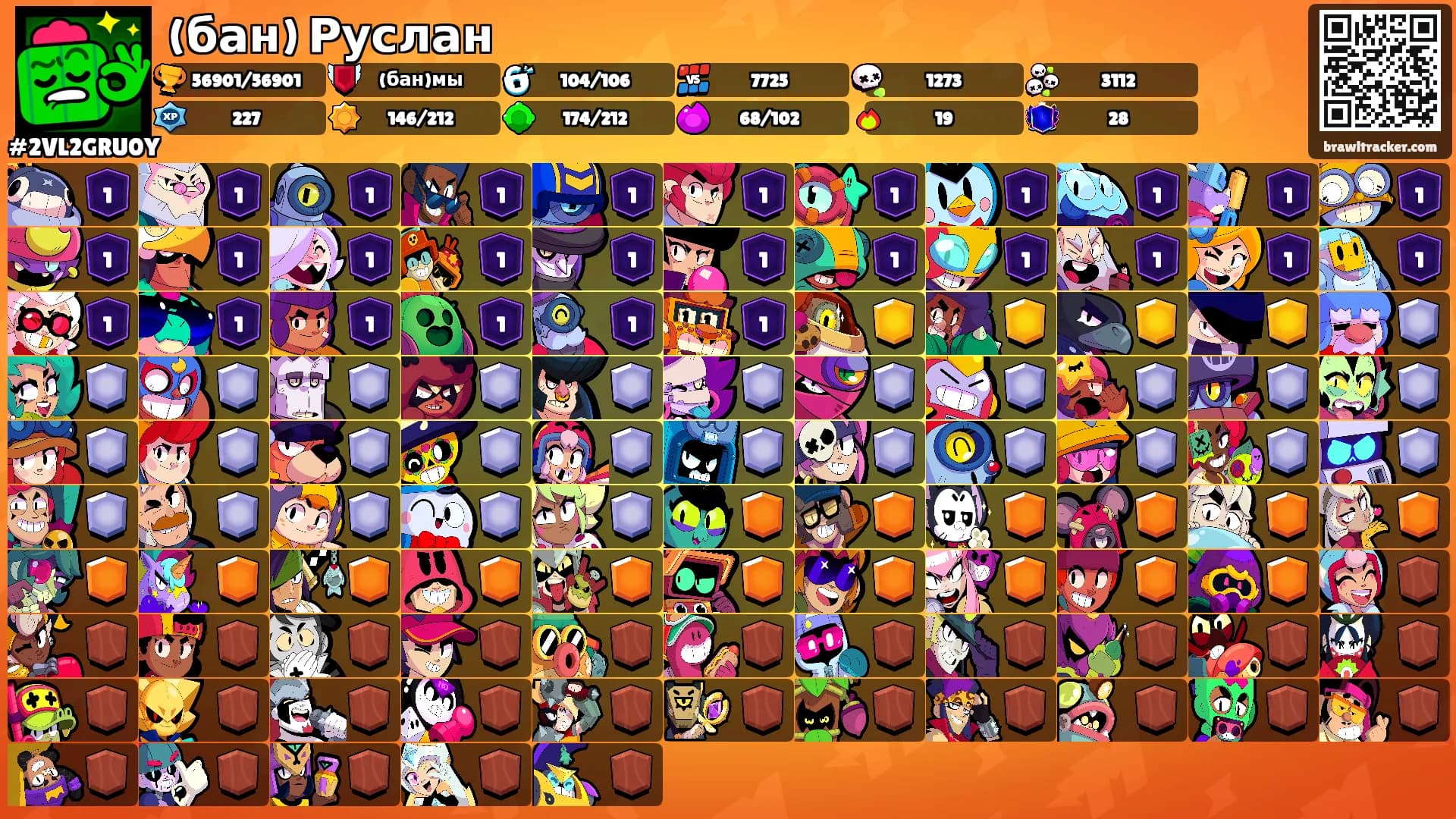 (бан) Руслан's Ranks