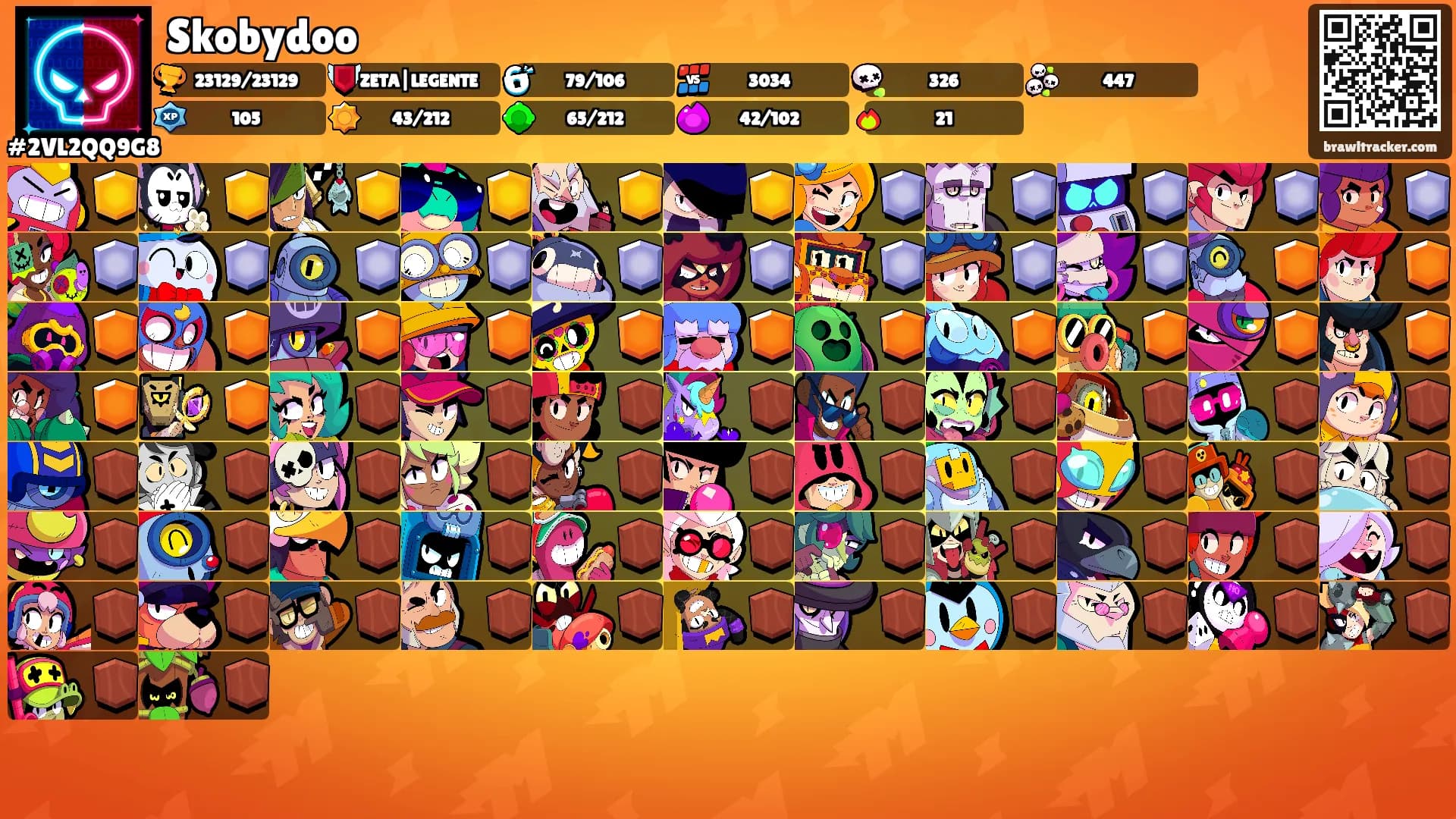 Skobydoo's Ranks