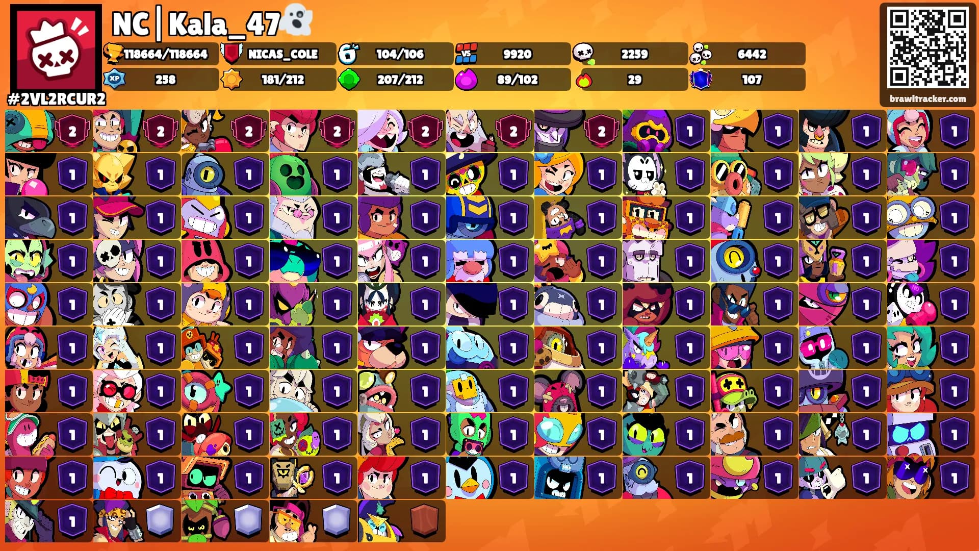 NC|Kala_47👻's Ranks