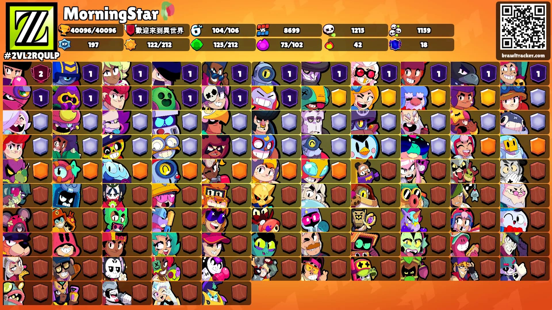 MorningStar🥀's Ranks