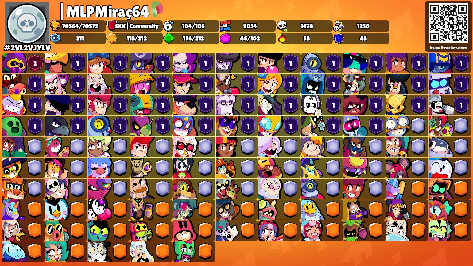 ⛩|MLPMiraç64🥀's Ranks