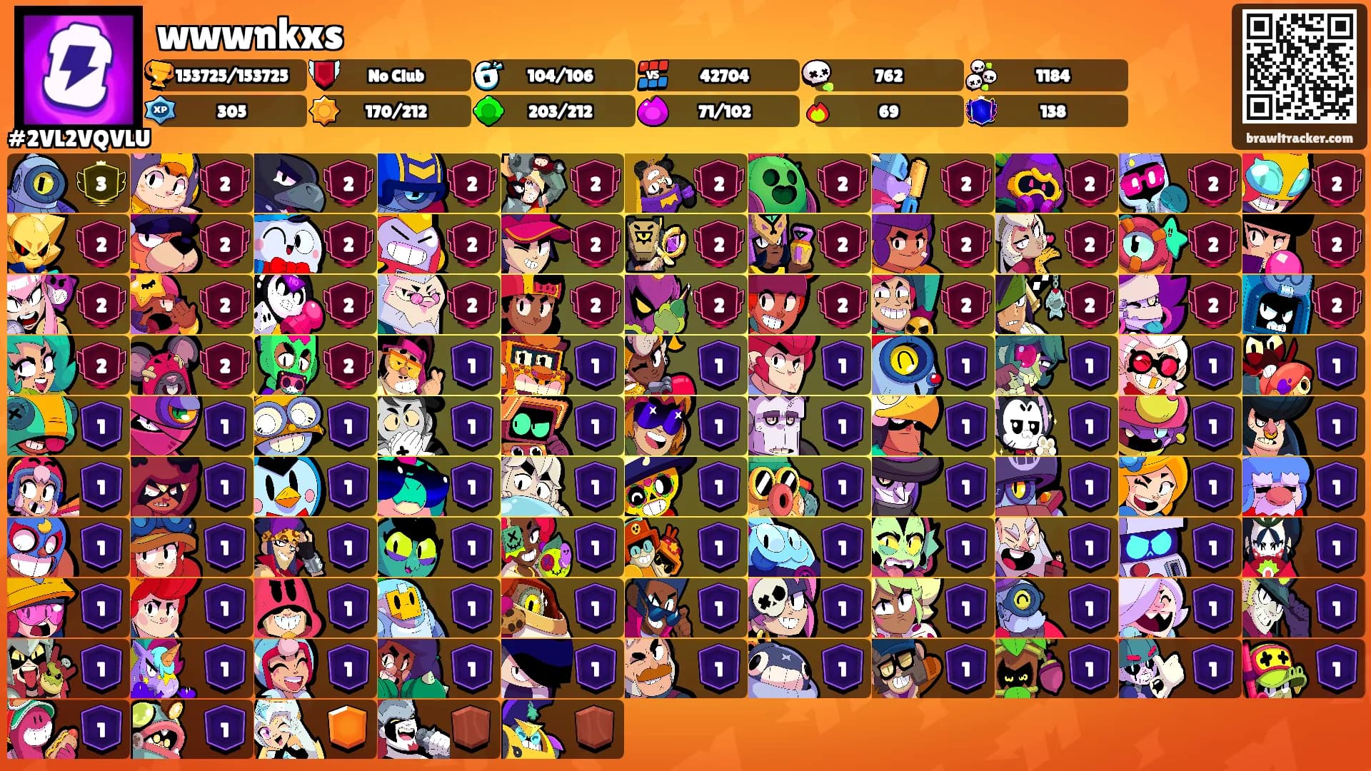 wwwnkxs's Ranks