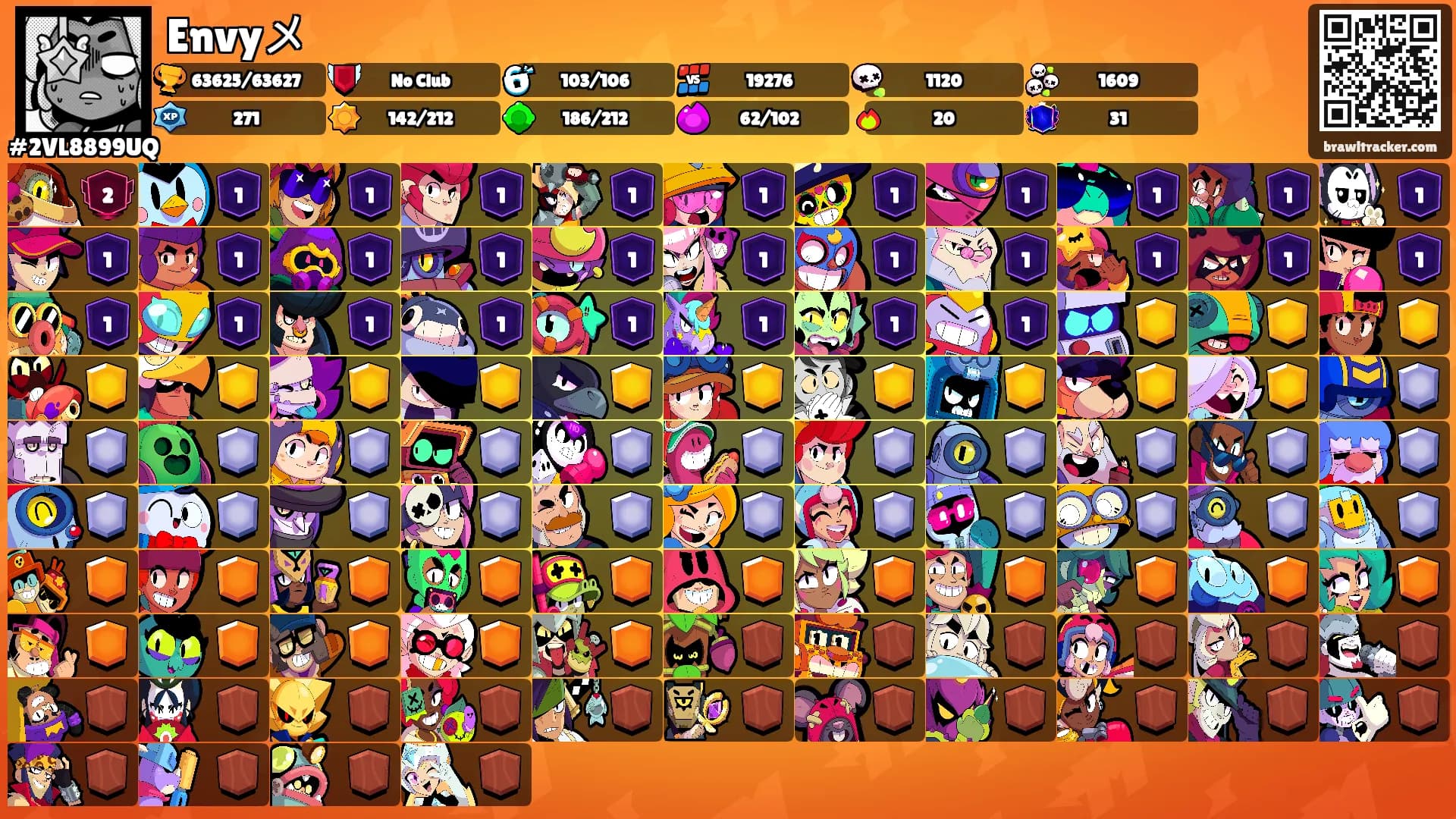Envyメ's Ranks