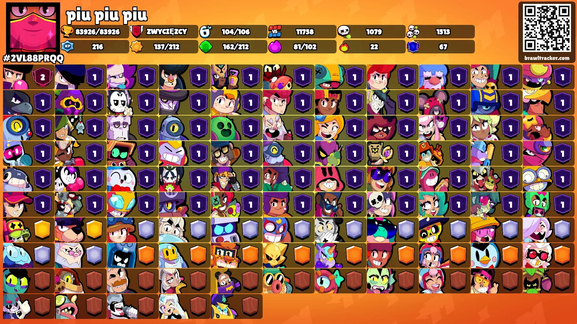 piu piu piu's Ranks